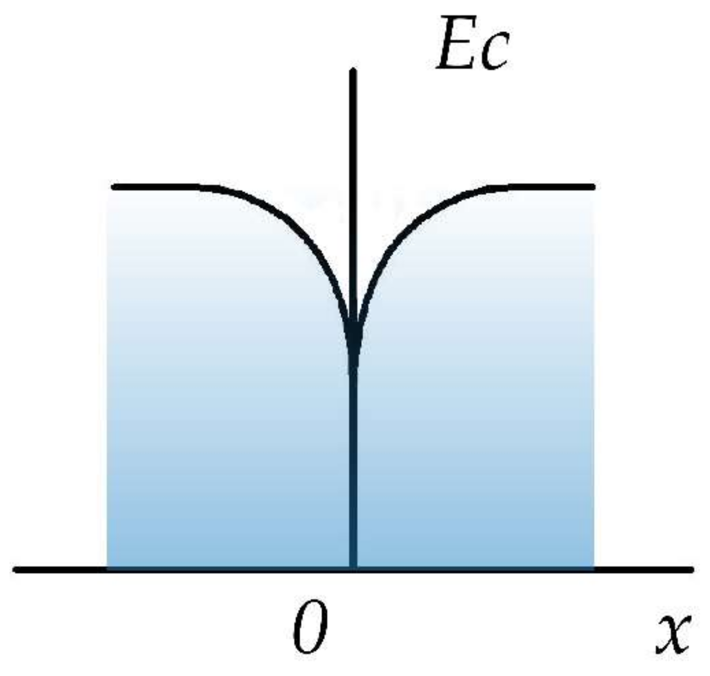 Energies 15 00059 g004 Energies 15 00059 g004