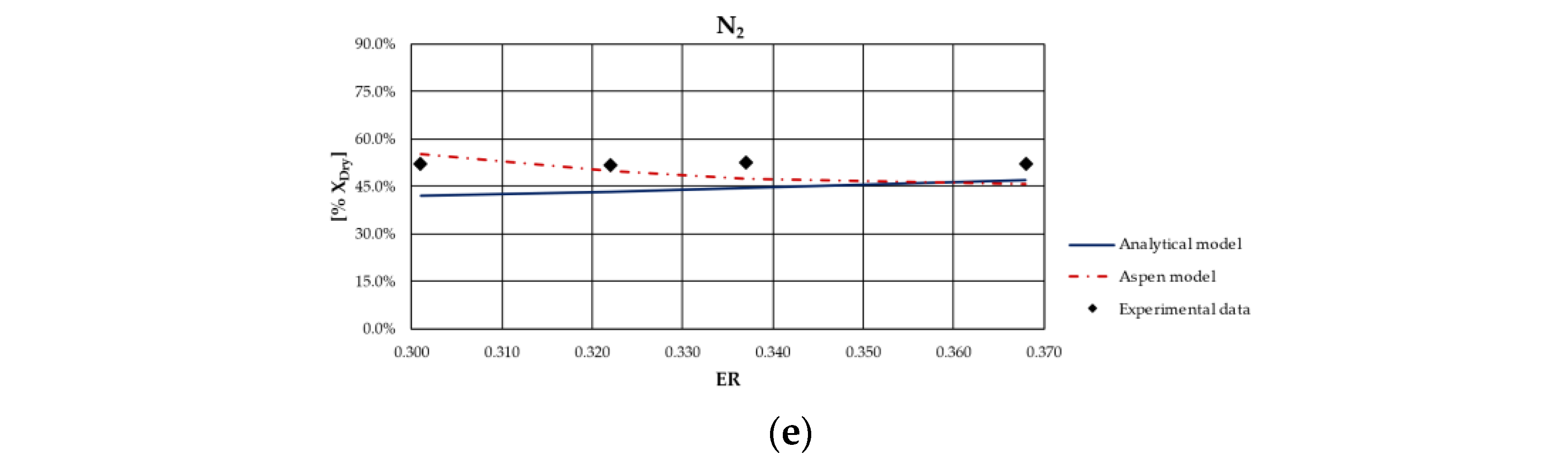 Energies 15 00061 g008b 550