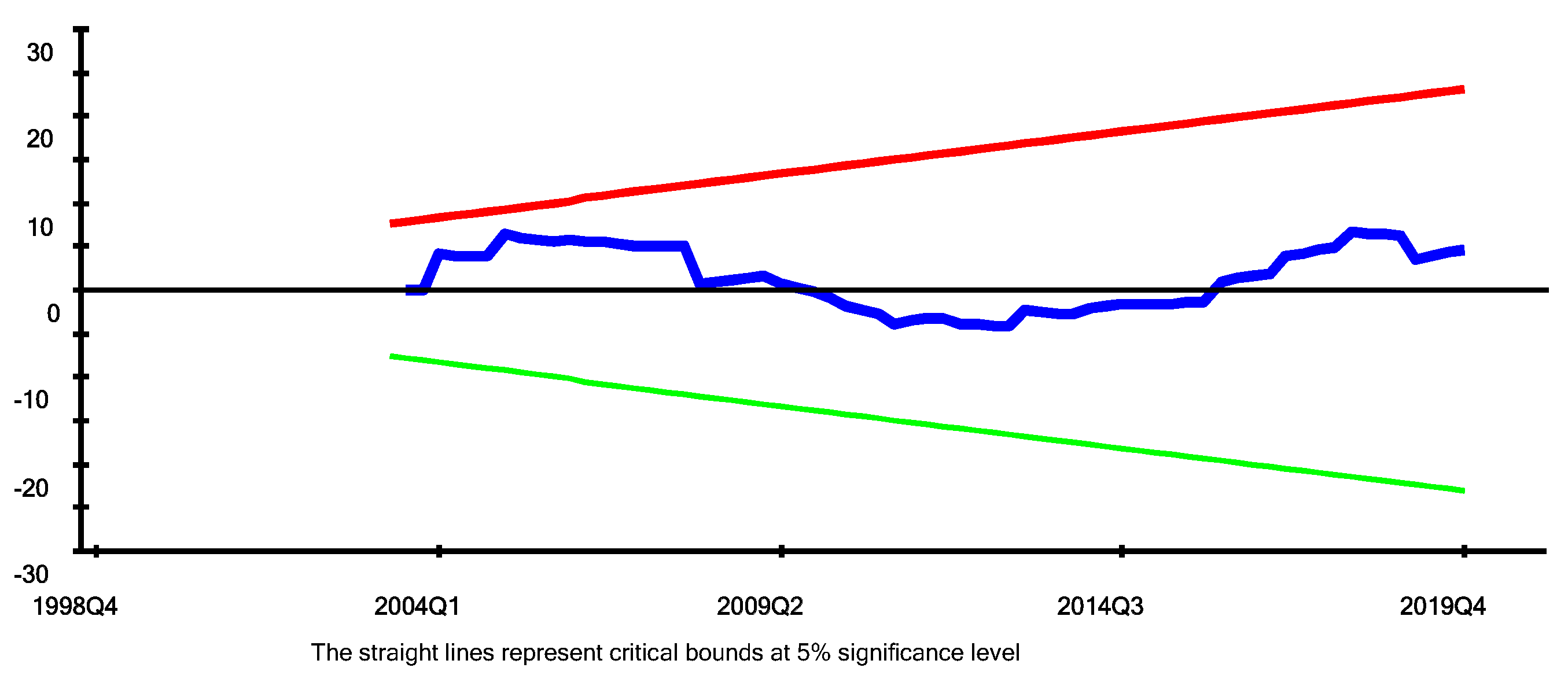 Energies 15 00062 g002 550