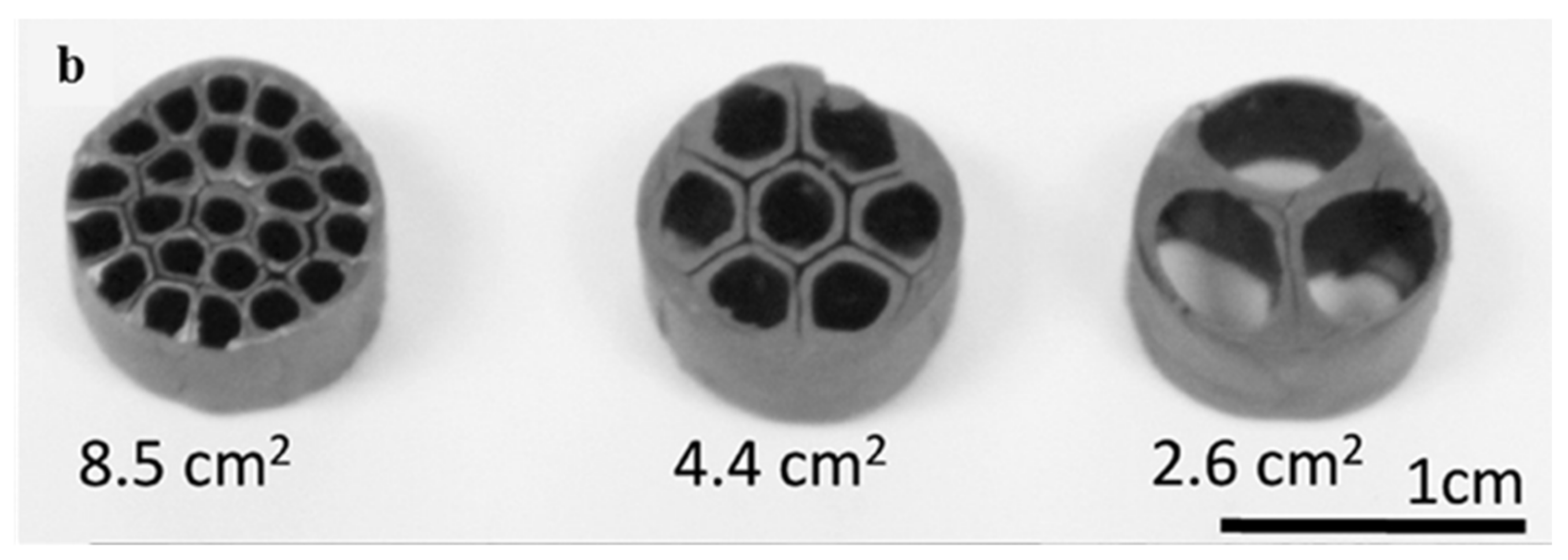 Energies 15 00063 g008 Energies 15 00063 g008