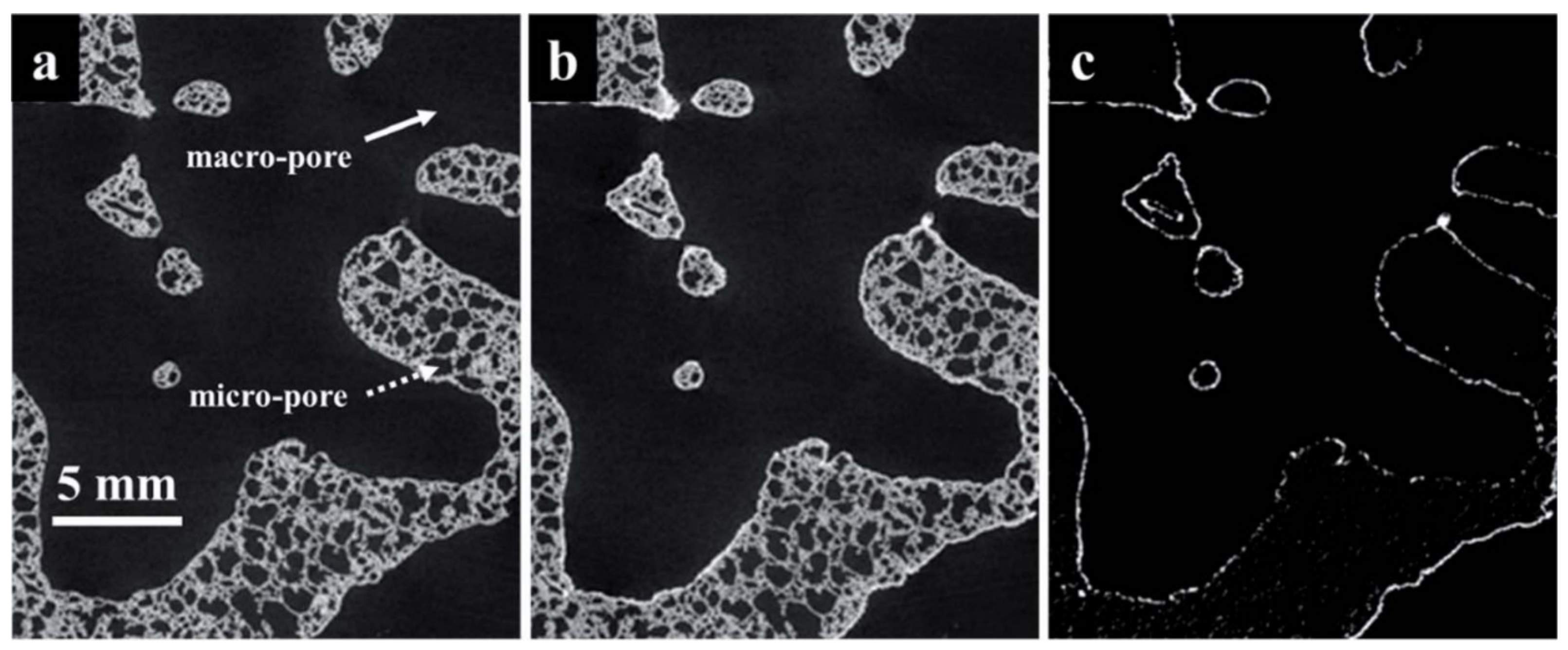 Energies 15 00063 g012 Energies 15 00063 g012