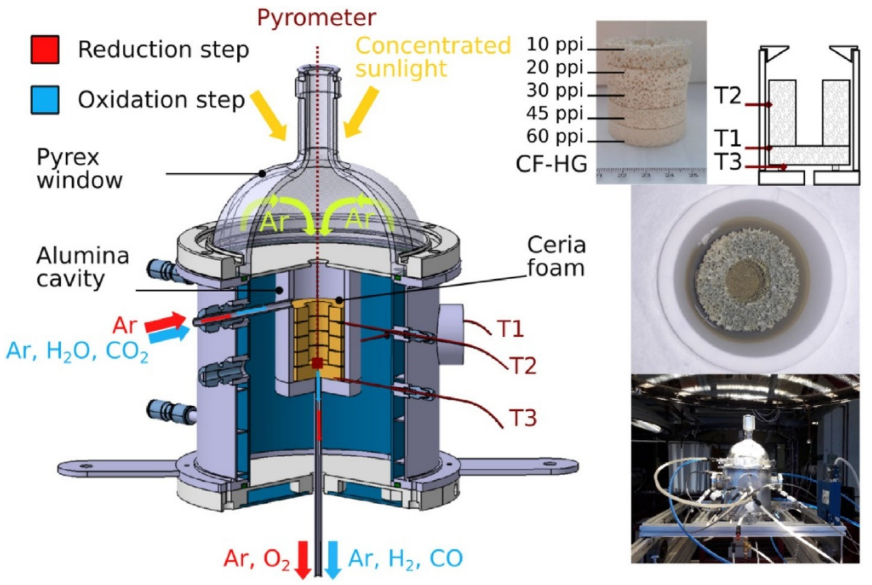 Energies 15 00063 g013 Energies 15 00063 g013