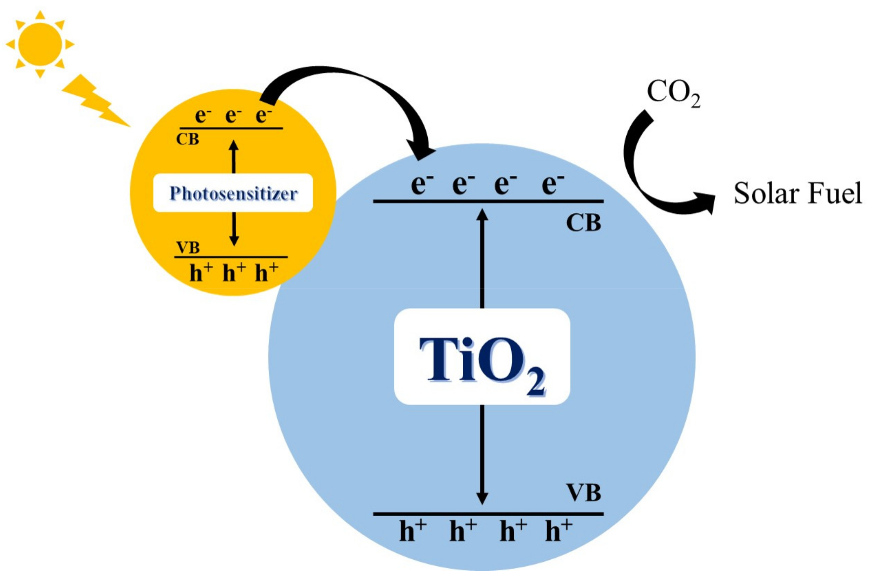 Energies 15 00063 g015 Energies 15 00063 g015
