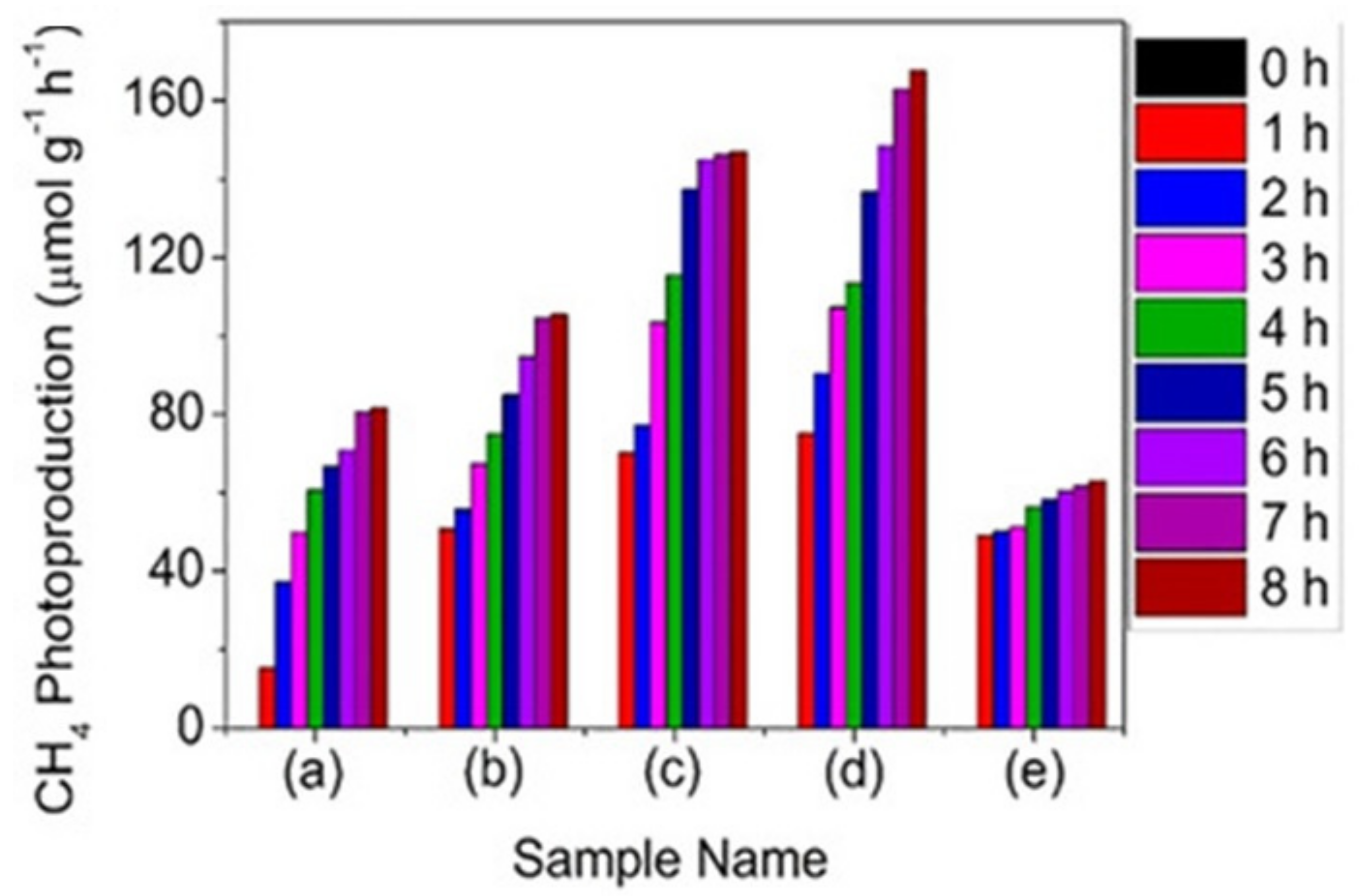 Energies 15 00063 g016 Energies 15 00063 g016