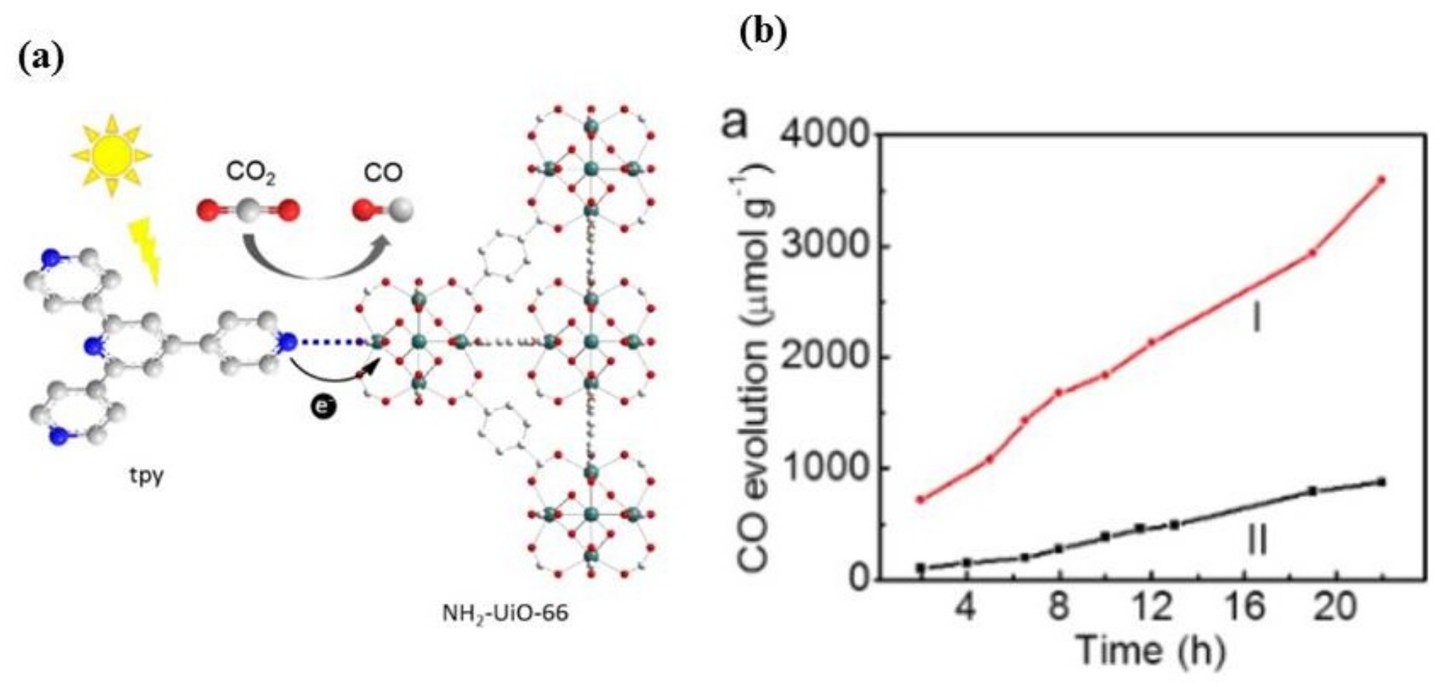Energies 15 00063 g019 Energies 15 00063 g019