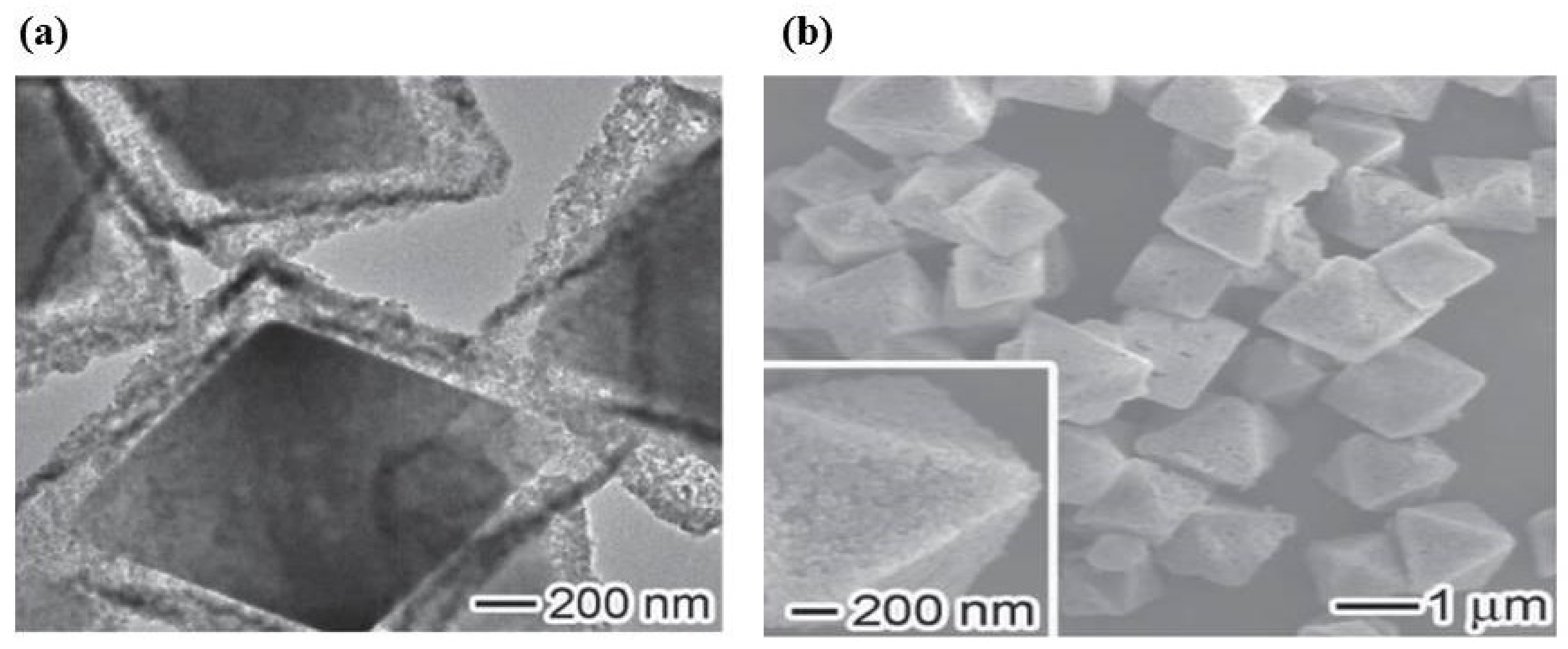 Energies 15 00063 g021 Energies 15 00063 g021
