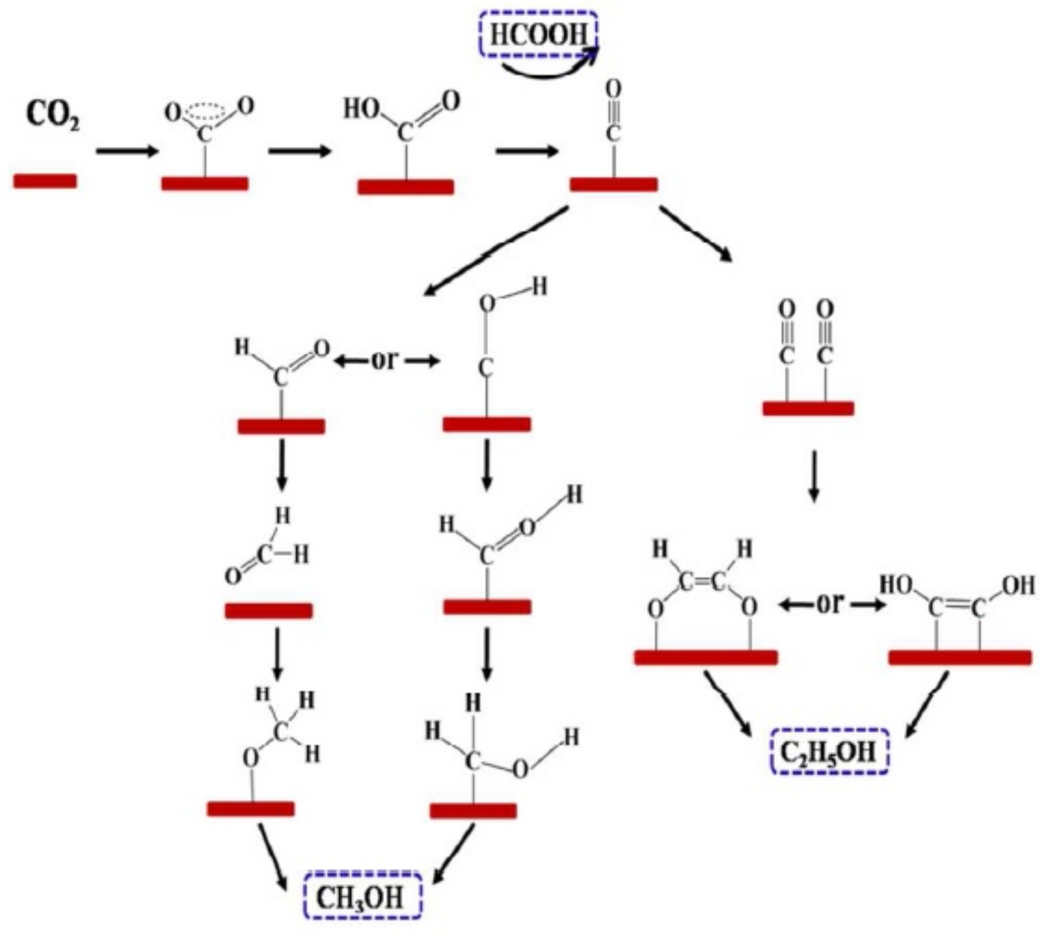 Energies 15 00063 g026 Energies 15 00063 g026