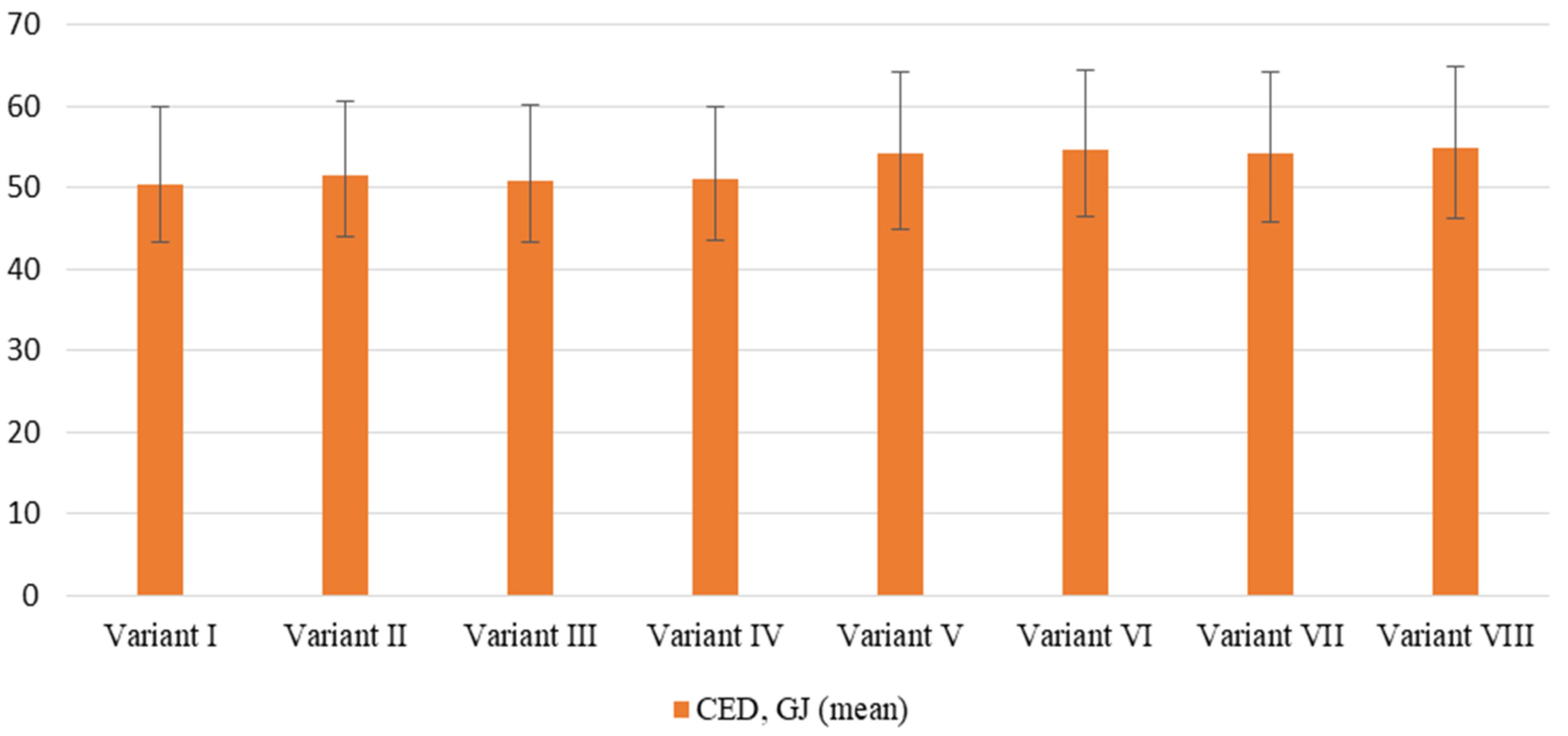 Energies 15 00065 g003