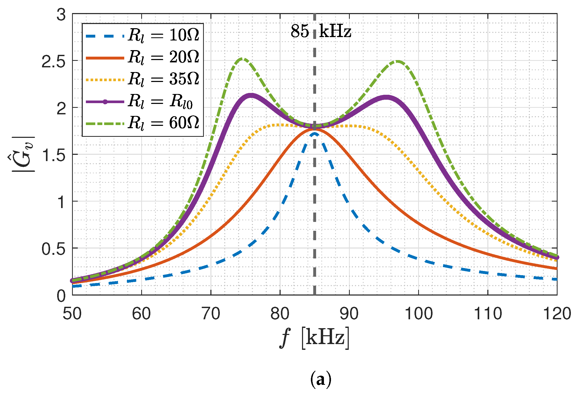 Energies 15 00070 g004a