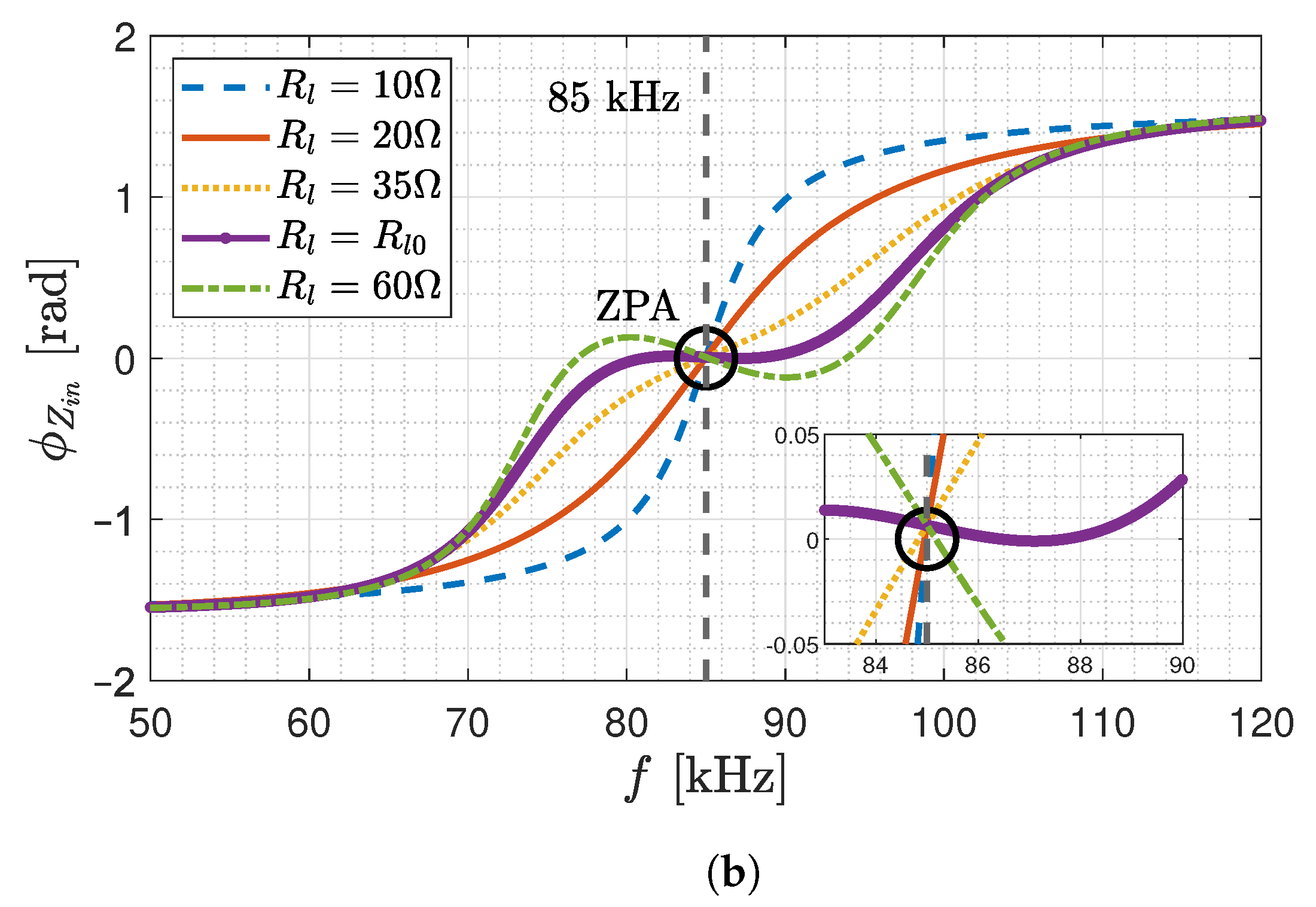 Energies 15 00070 g004b
