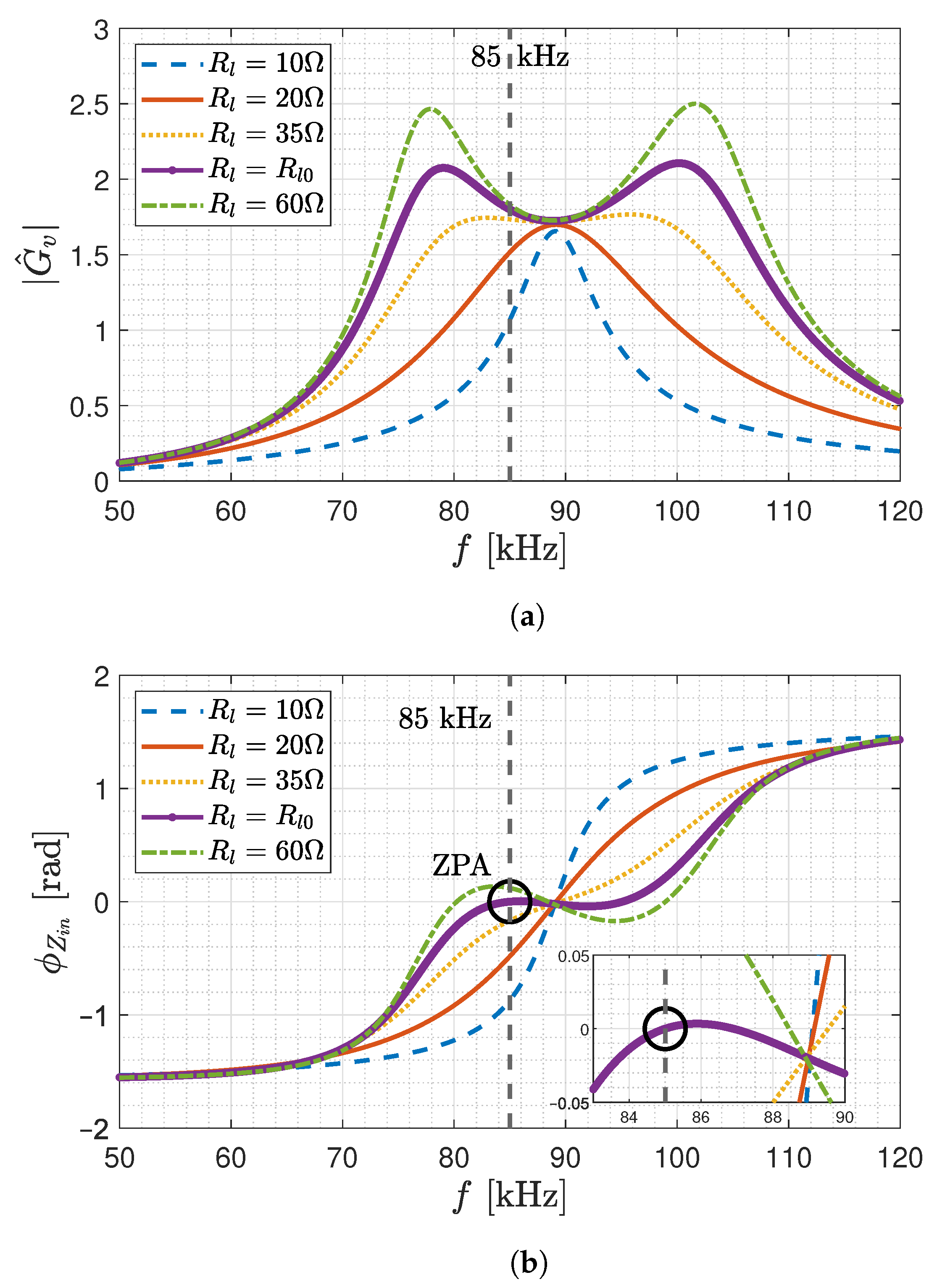 Energies 15 00070 g005
