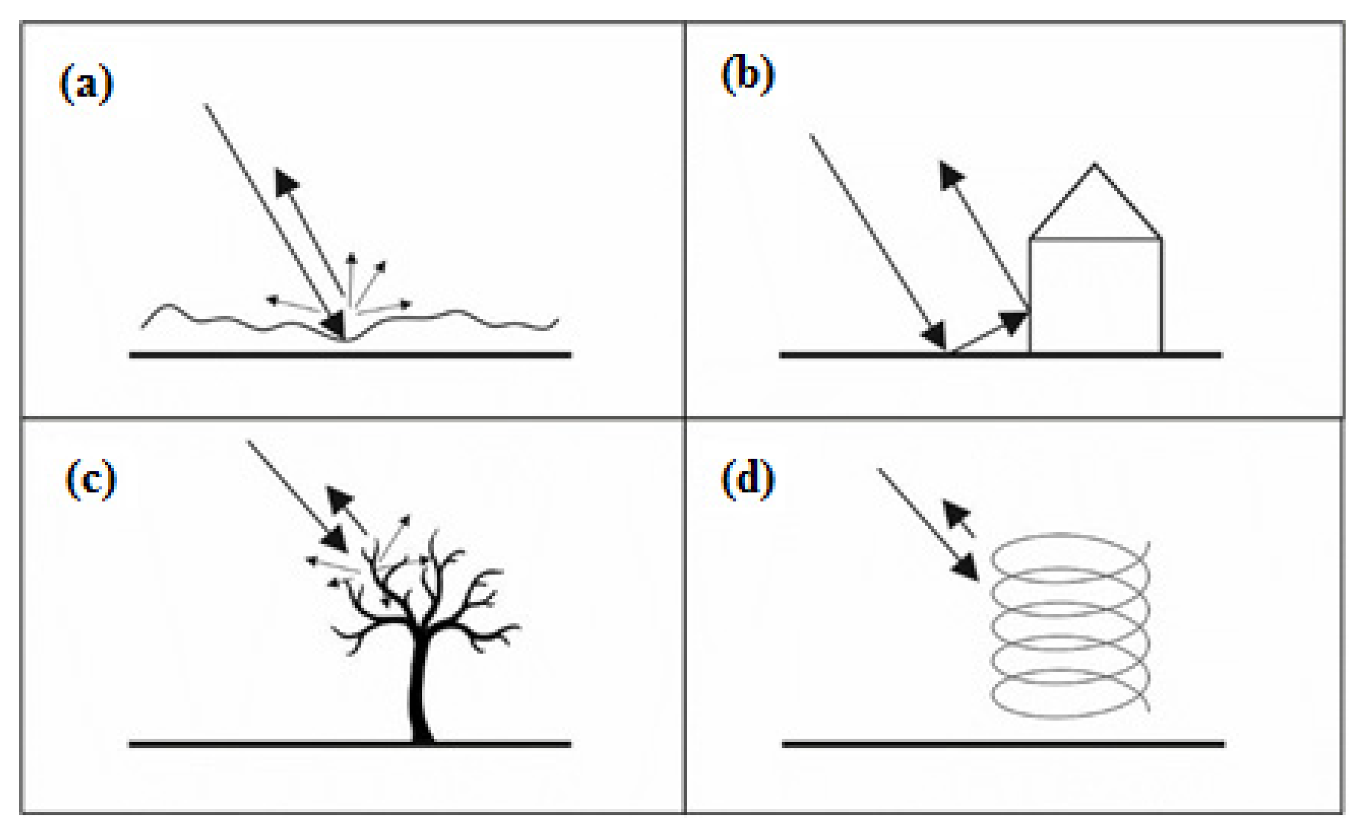 Energies 15 00072 g001