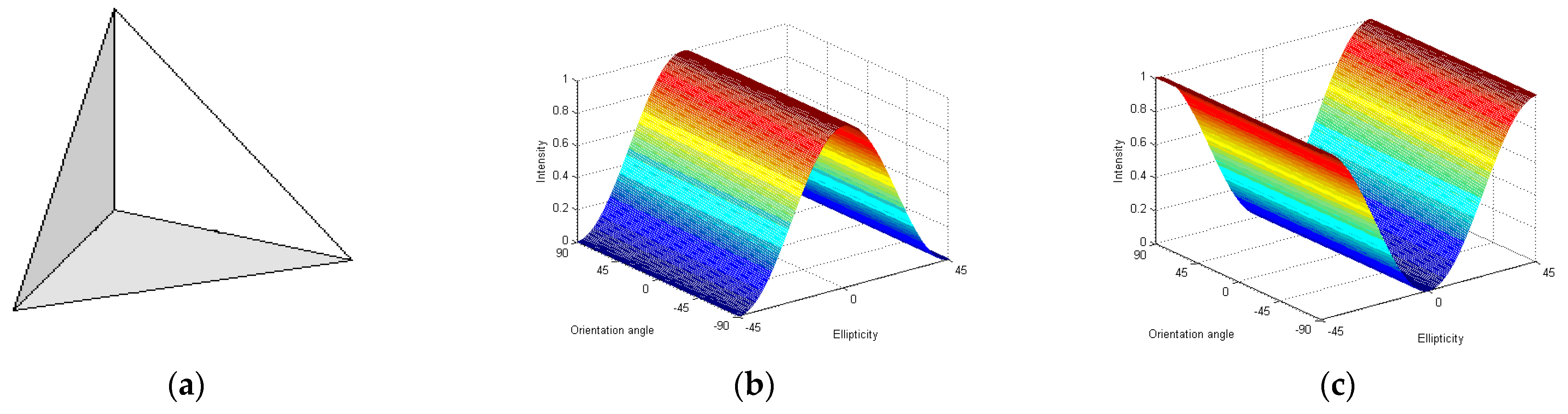 Energies 15 00072 g002