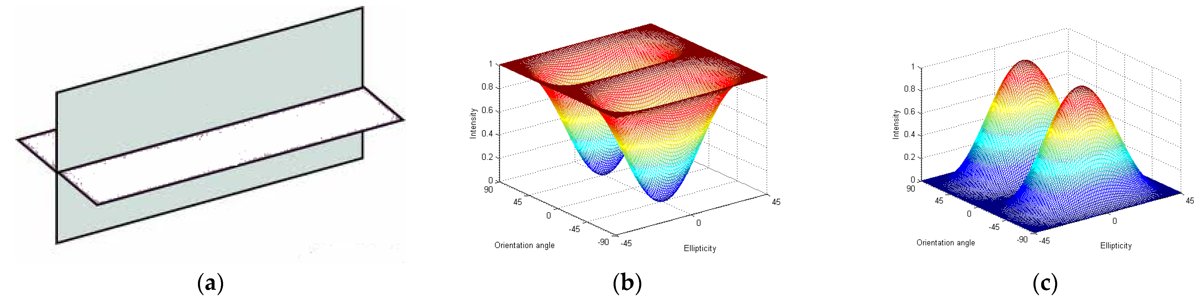 Energies 15 00072 g003