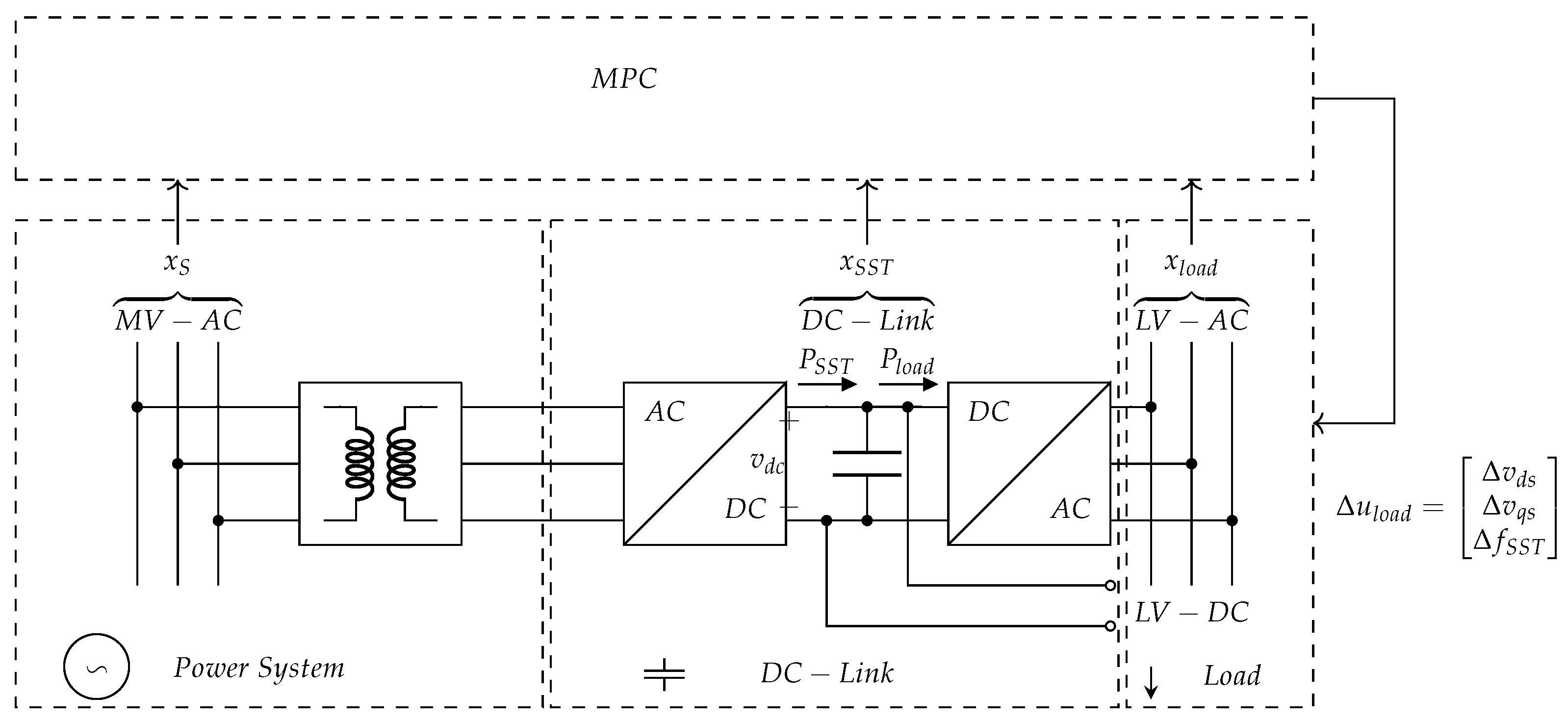 Energies 15 00073 g006 550