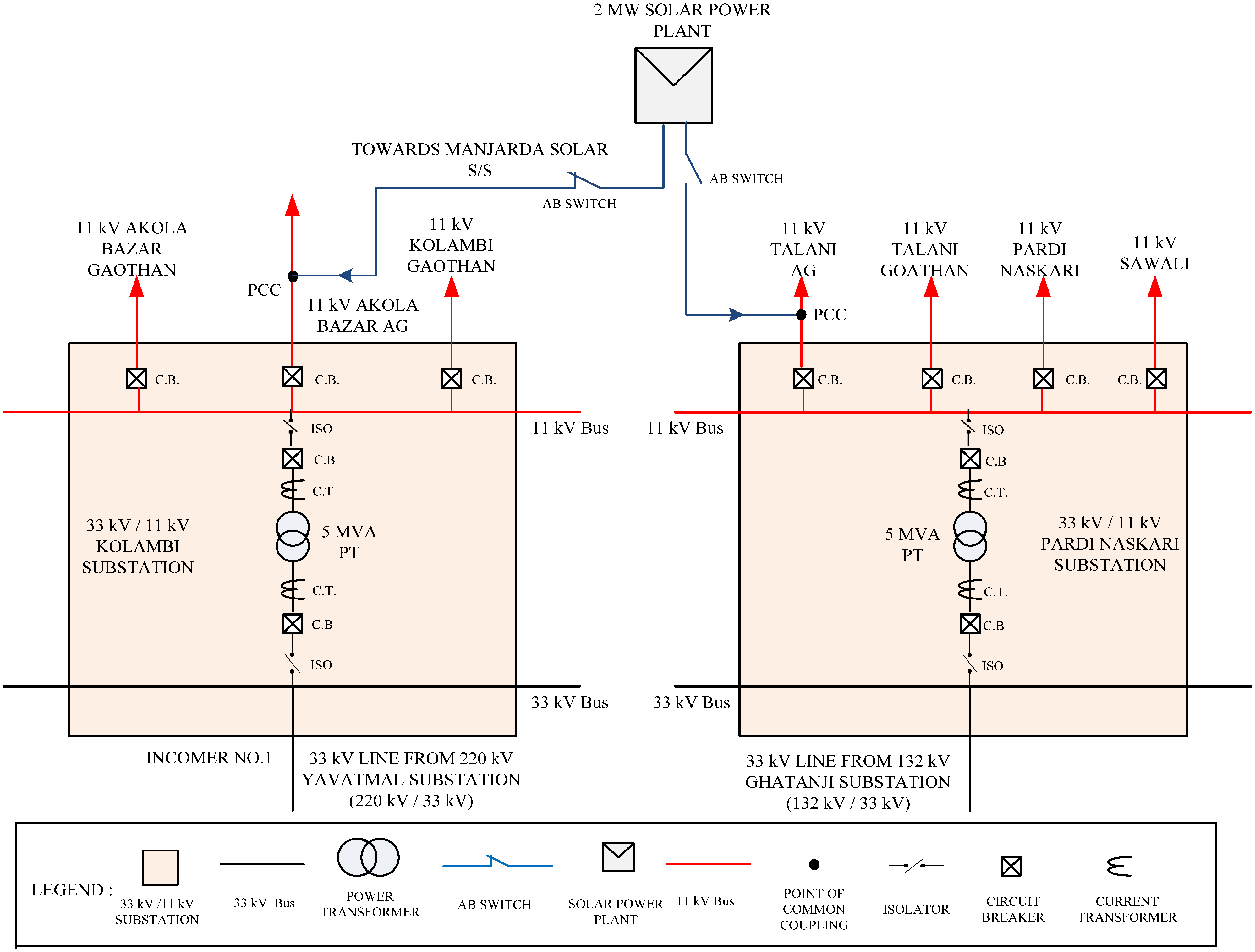 Energies 15 00075 g001