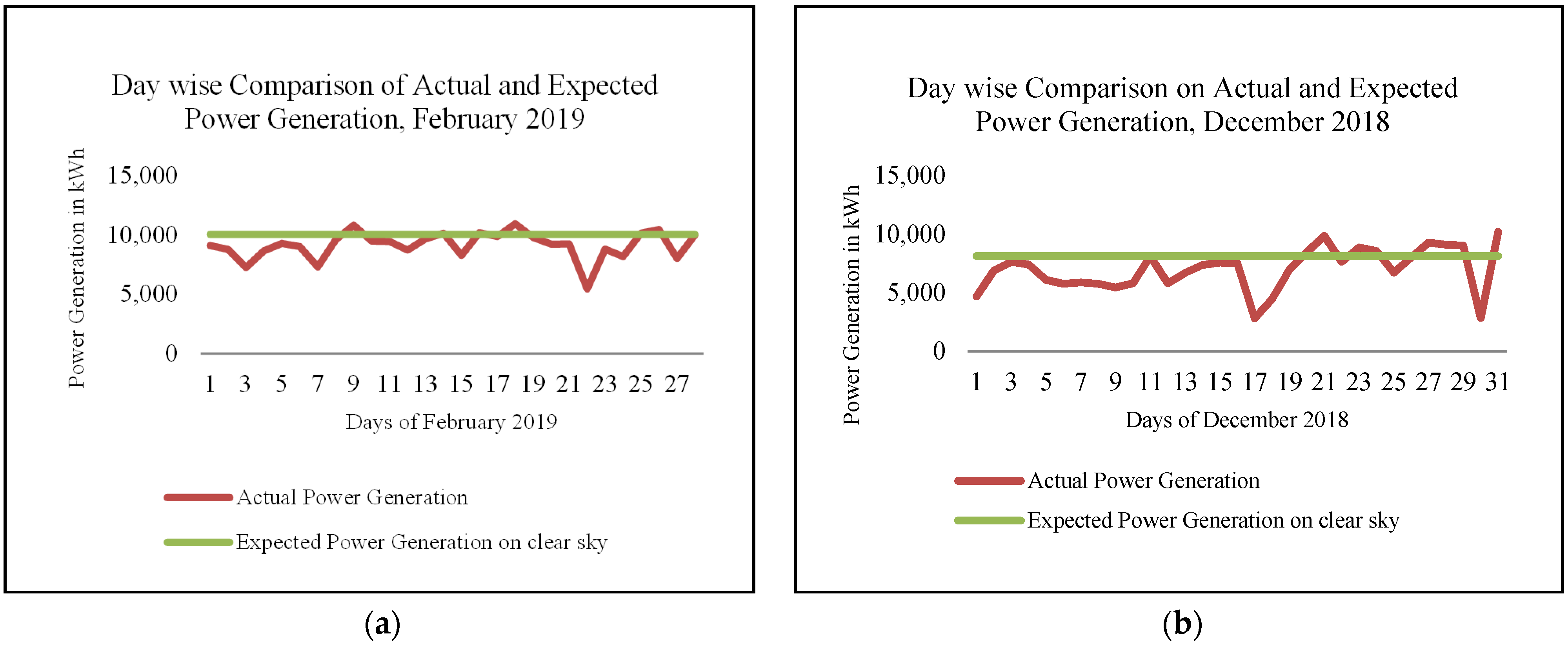 Energies 15 00075 g002