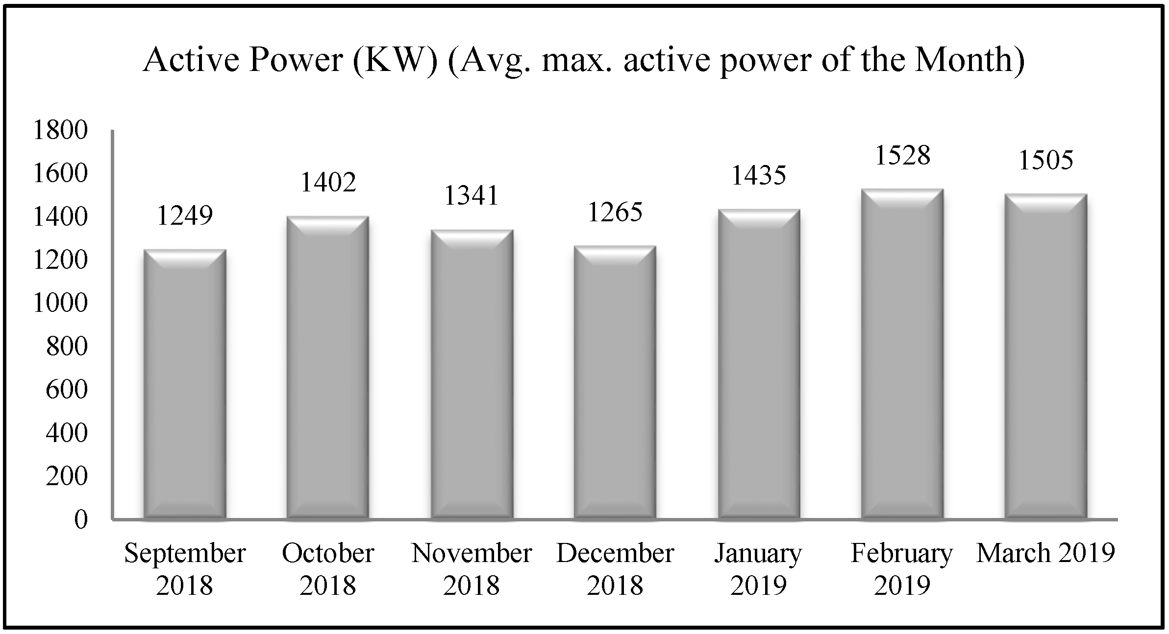 Energies 15 00075 g004