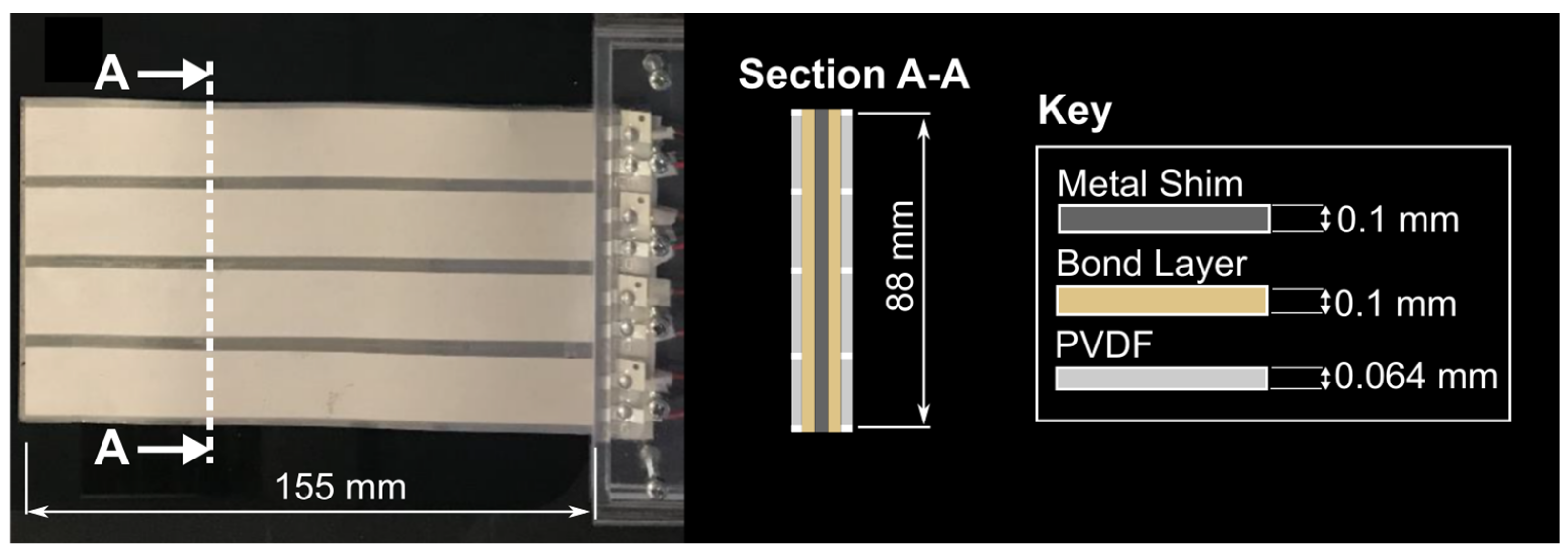 Energies 15 00077 g001 550