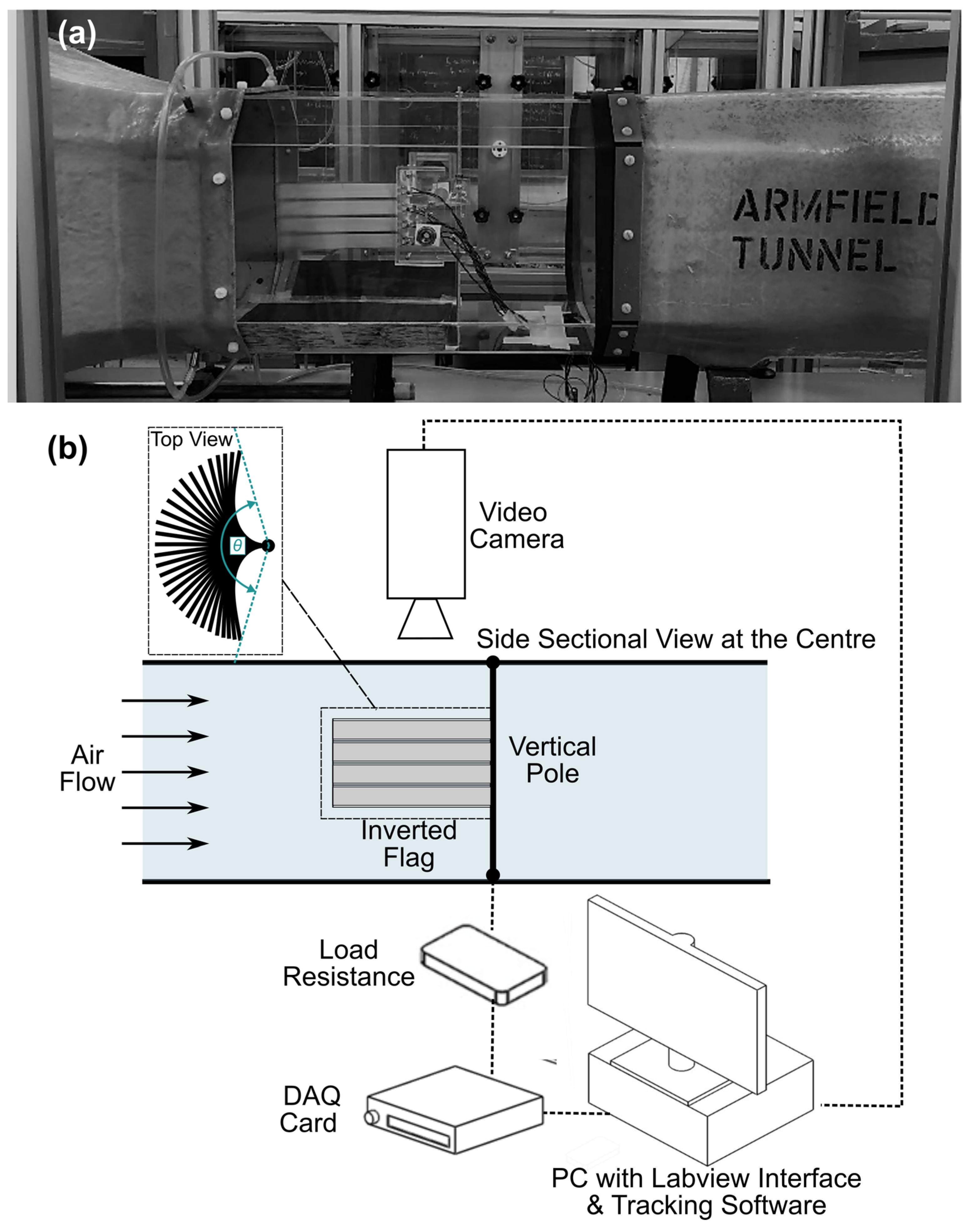 Energies 15 00077 g003 550