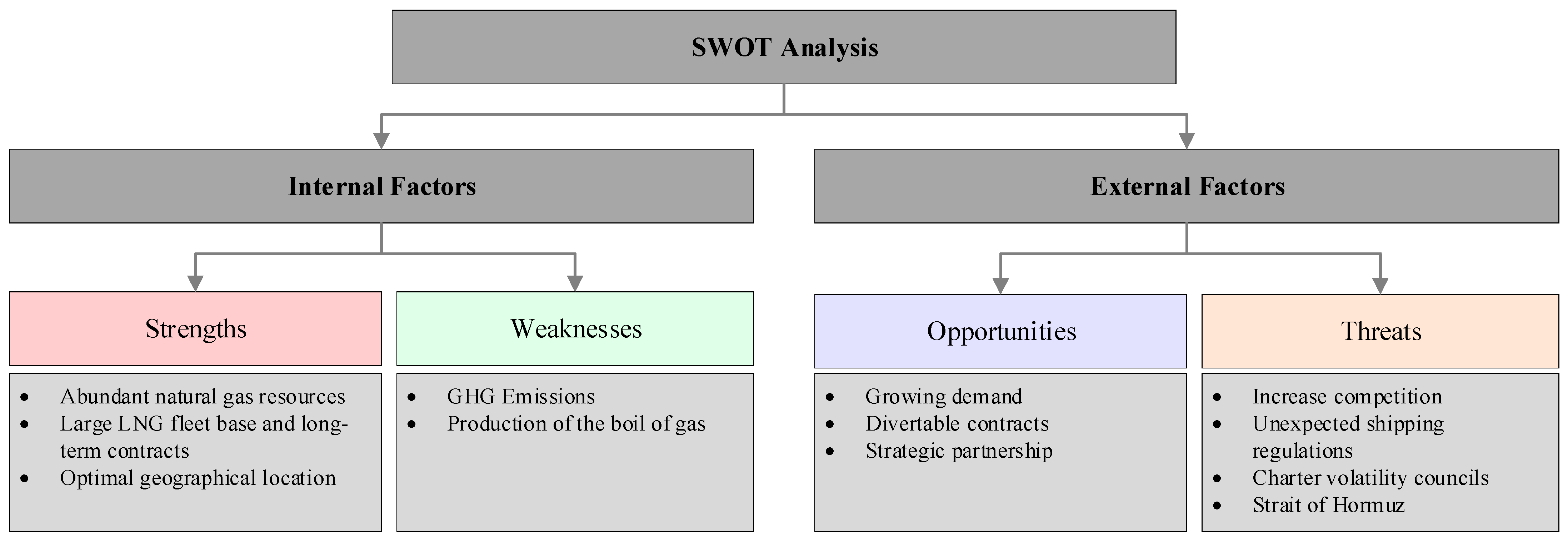 Energies 15 00079 g002