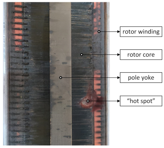 Energies 15 00080 g010 550