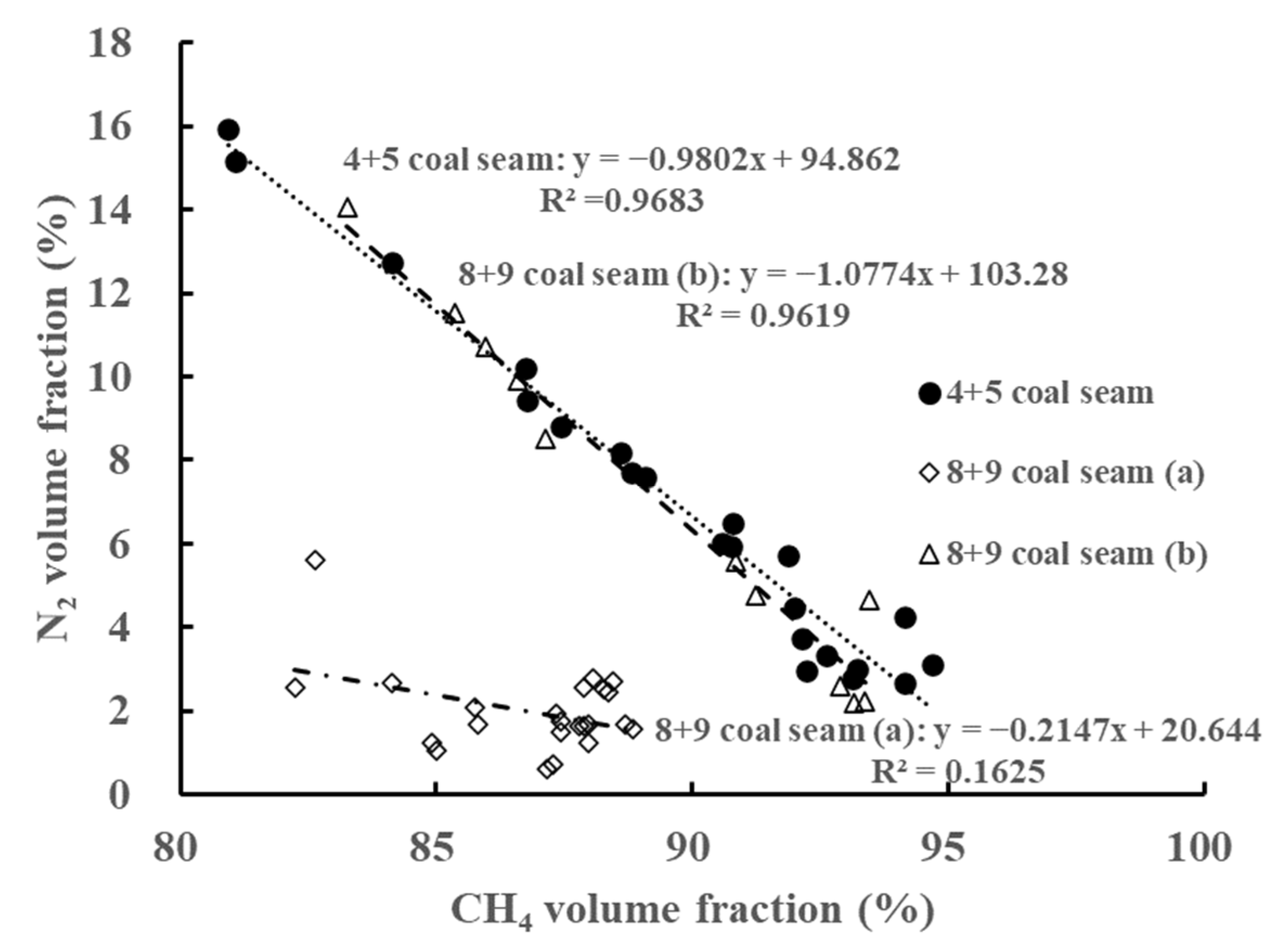 Energies 15 00081 g004
