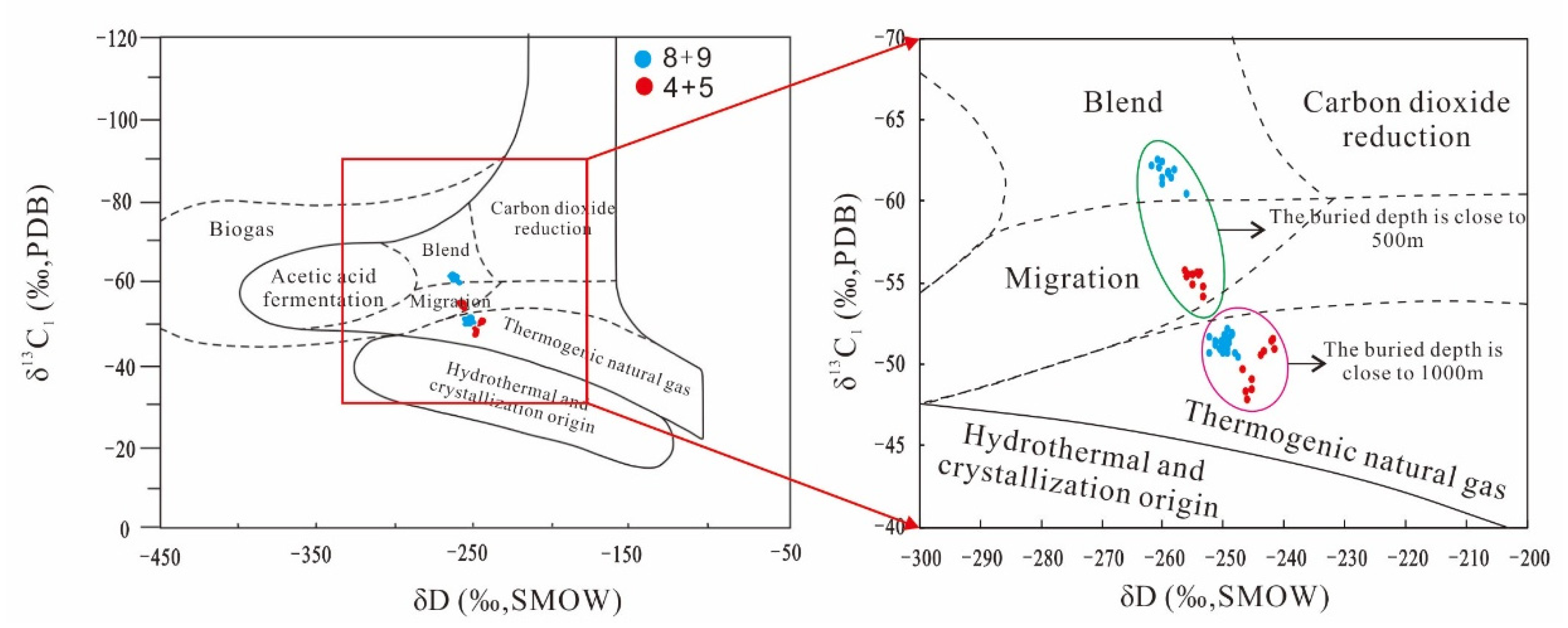 Energies 15 00081 g005