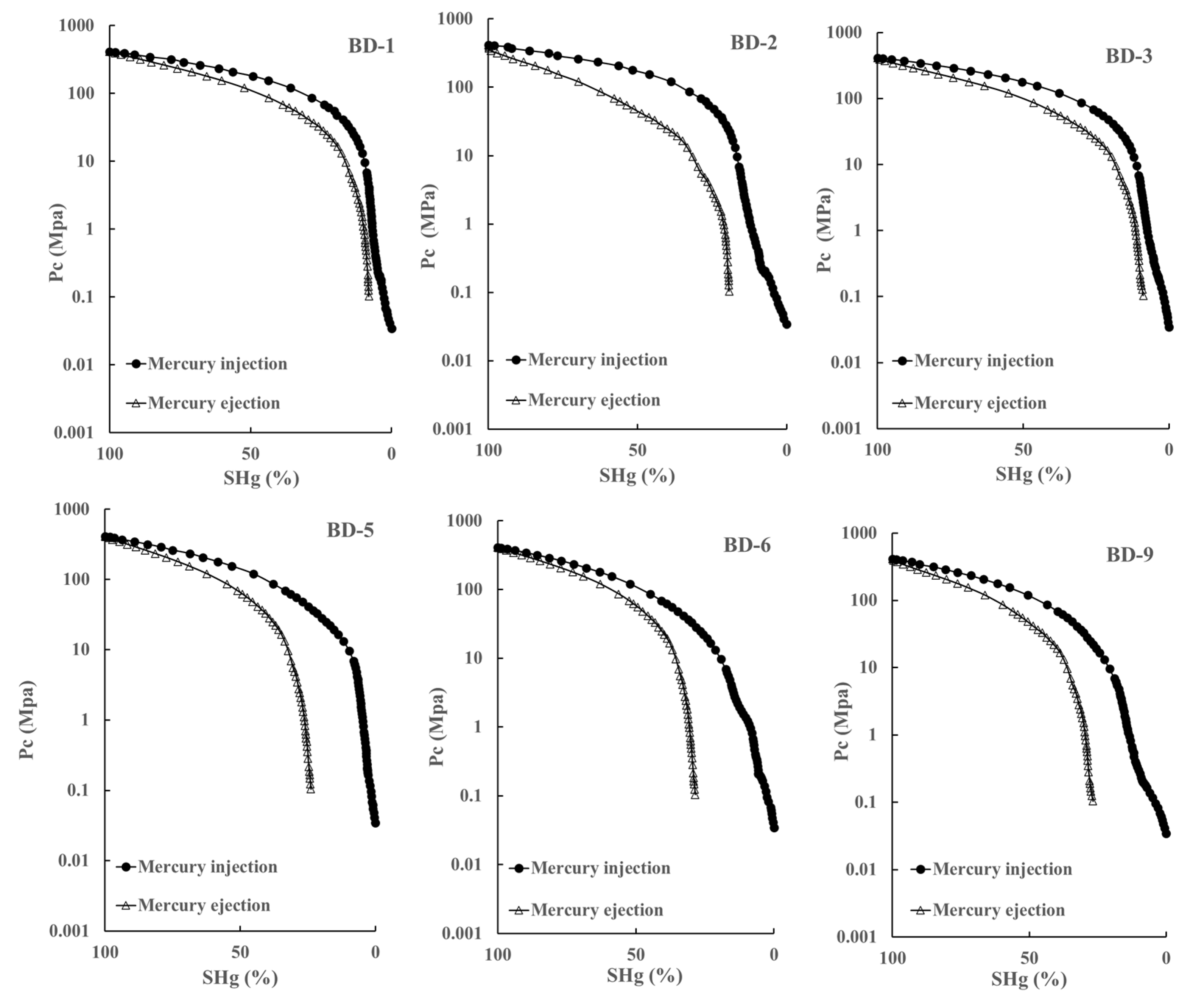 Energies 15 00081 g007
