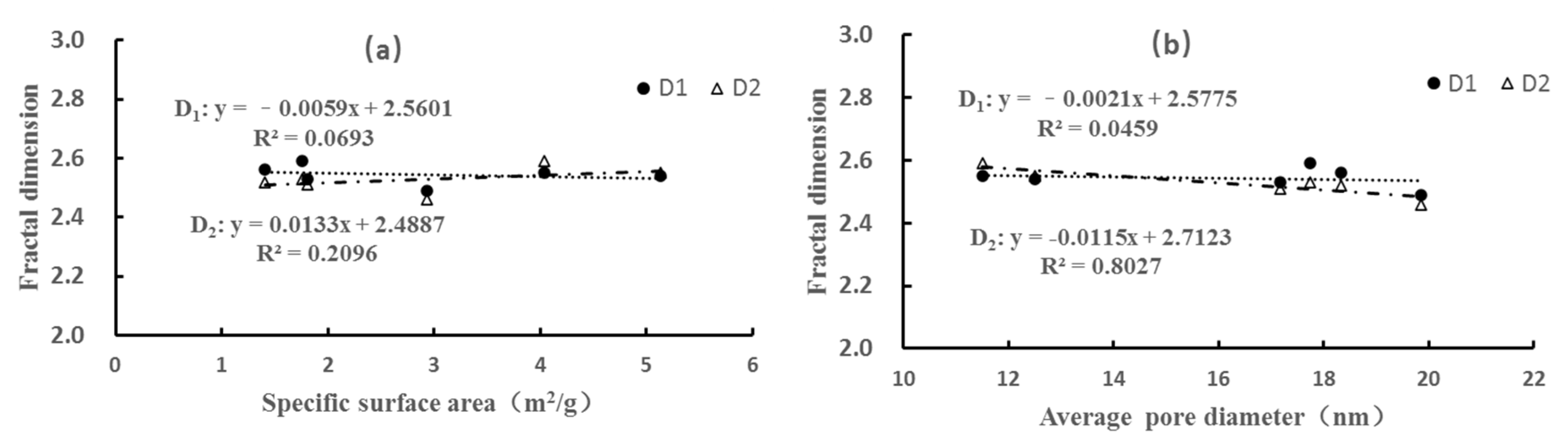 Energies 15 00081 g010