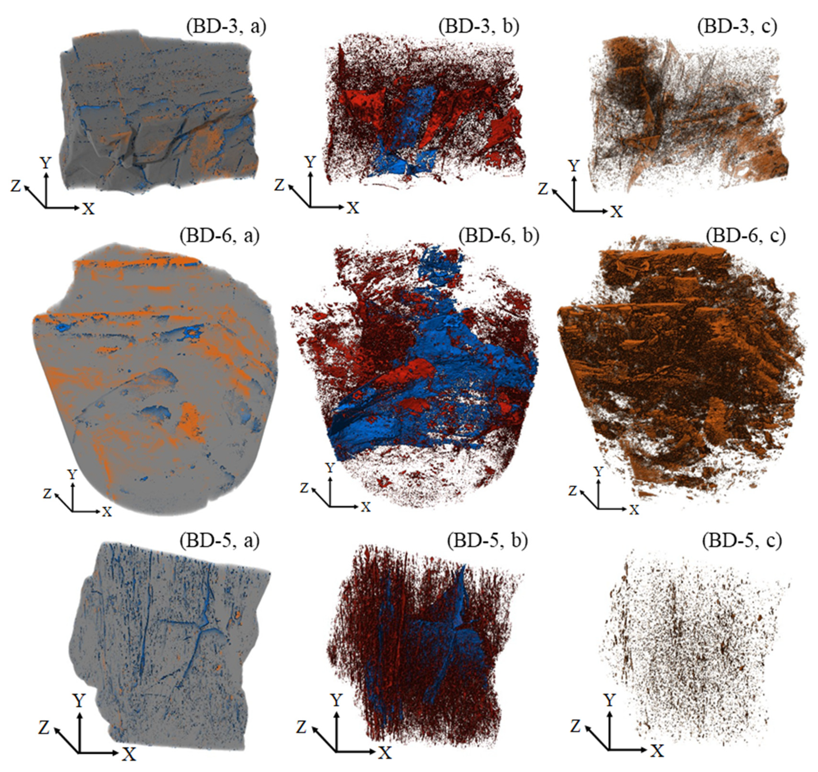 Energies 15 00081 g012