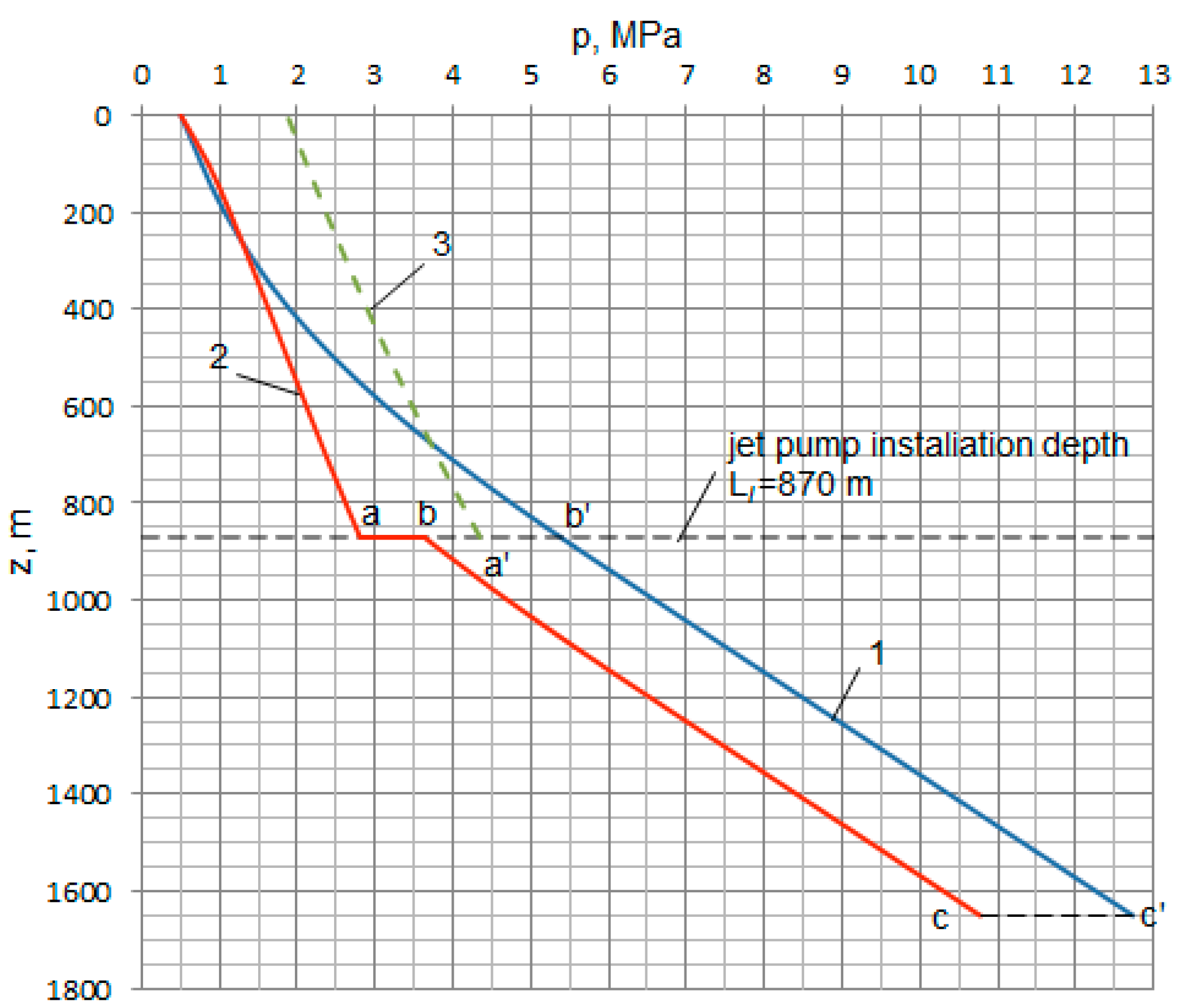 Energies 15 00083 g005 Energies 15 00083 g005