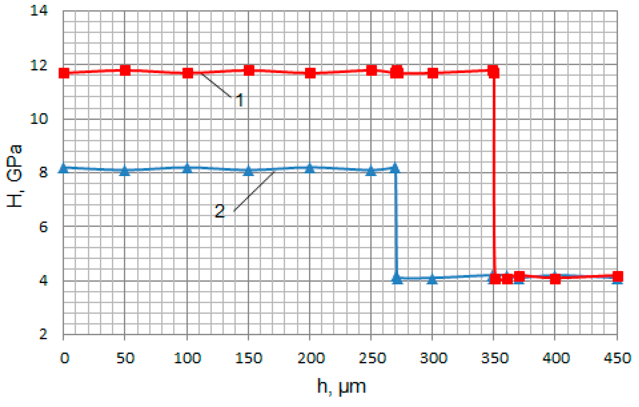 Energies 15 00083 g006 Energies 15 00083 g006
