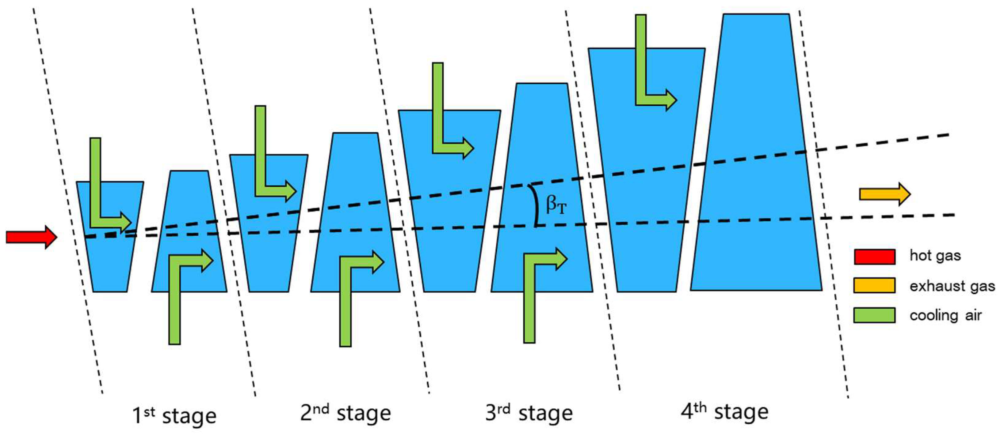 Energies 15 00085 g001