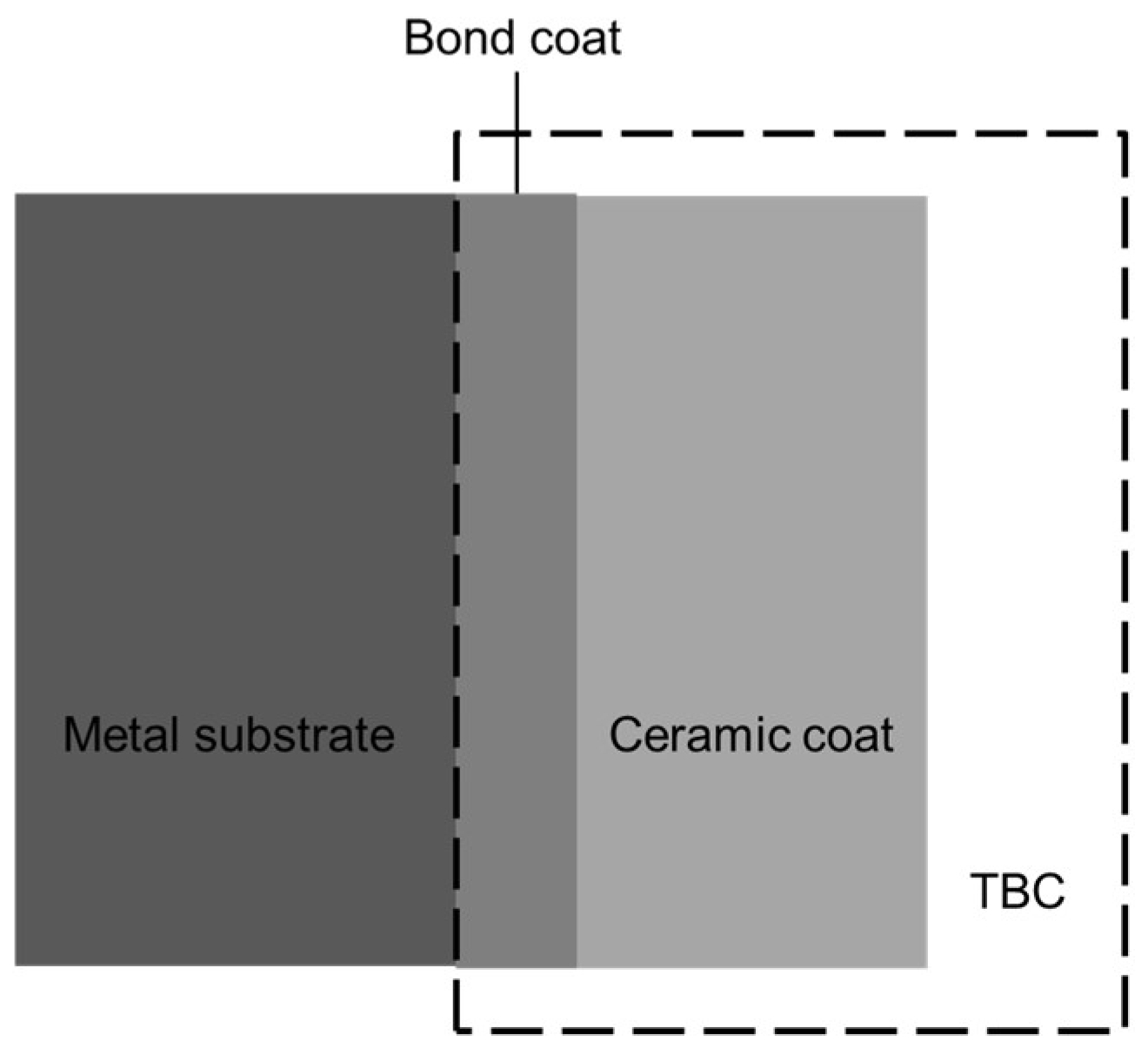 Energies 15 00085 g002