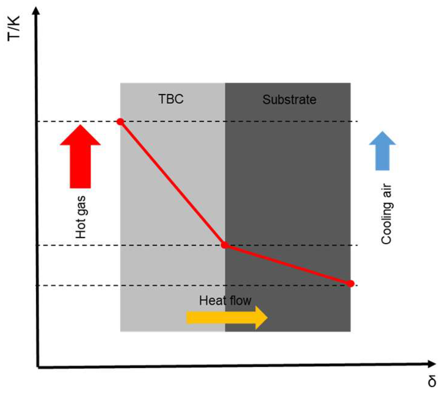 Energies 15 00085 g003