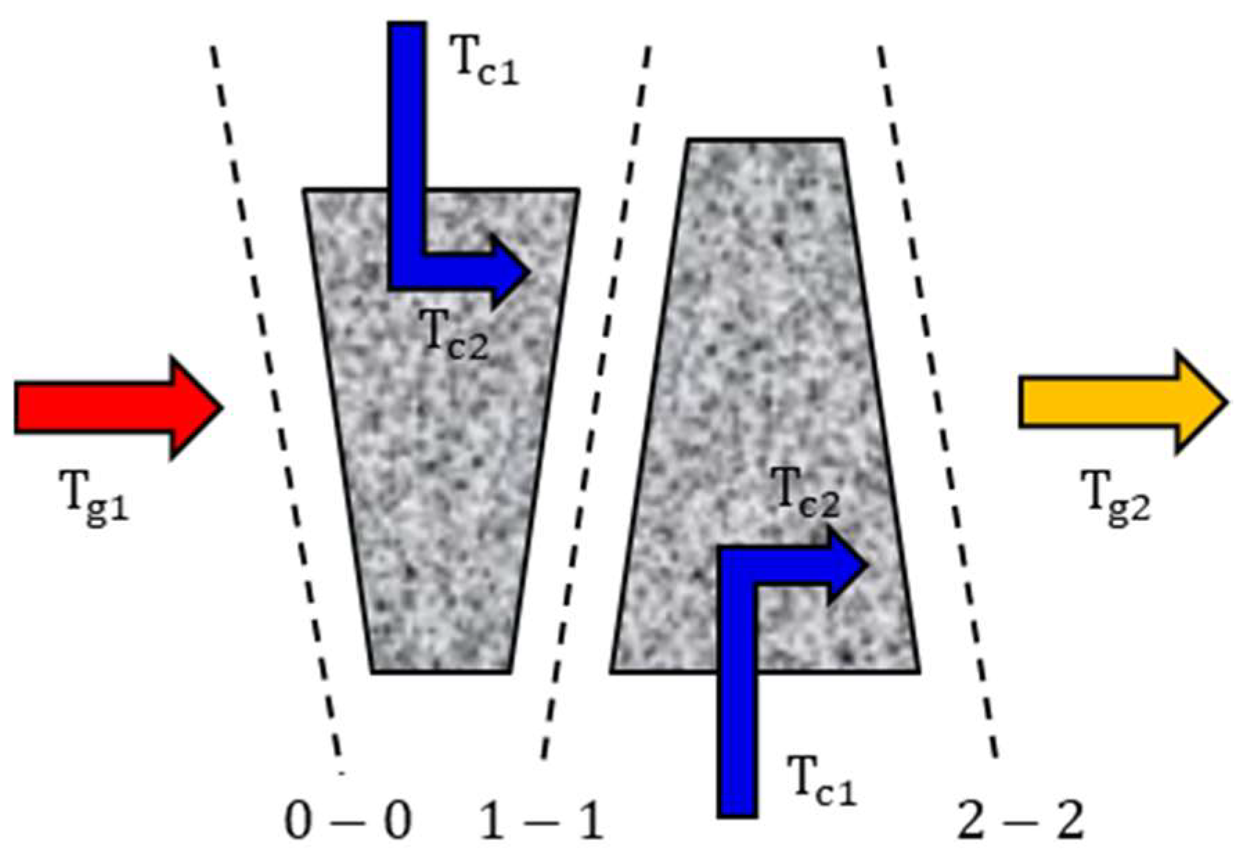 Energies 15 00085 g005
