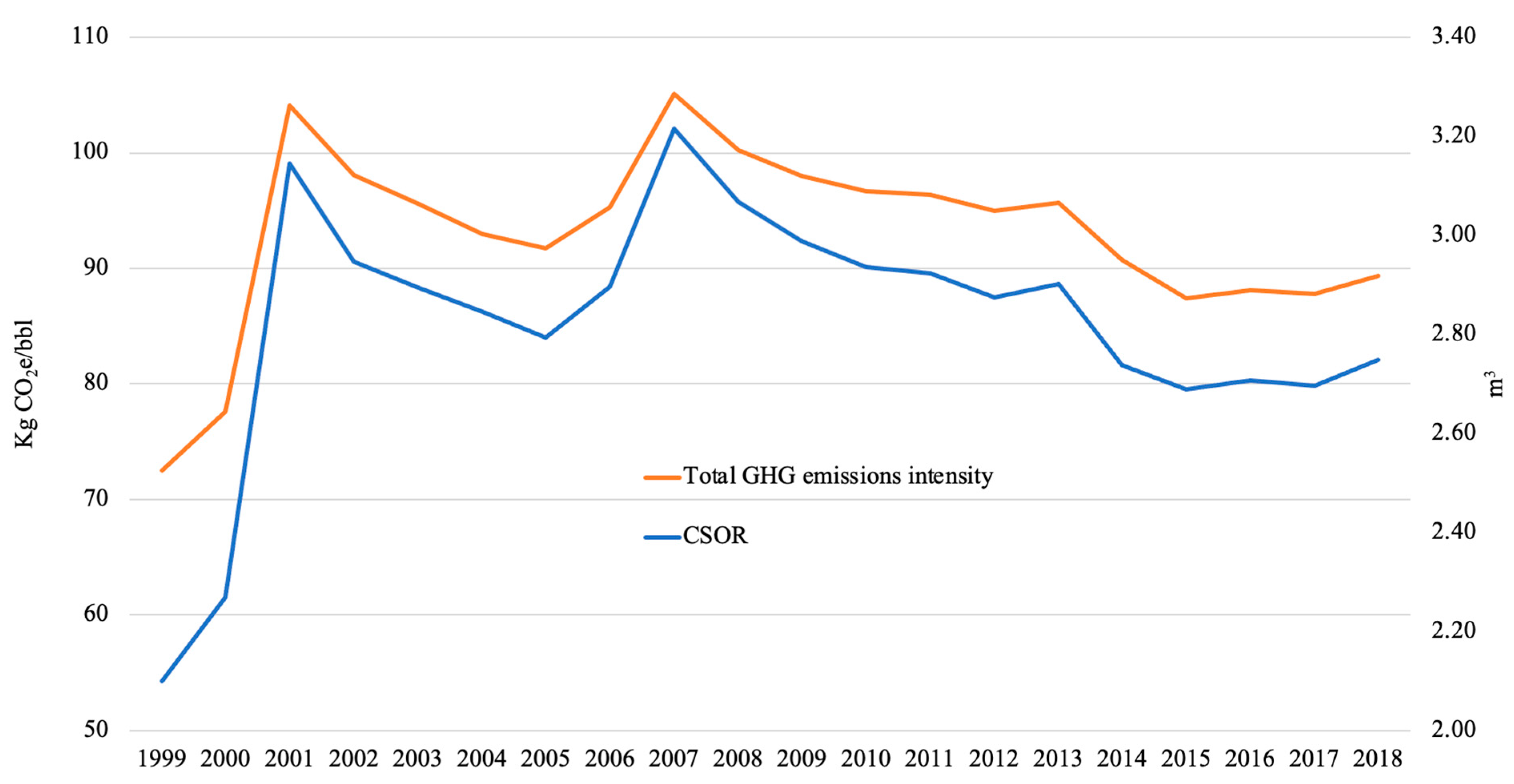 Energies 15 00086 g005 Energies 15 00086 g005