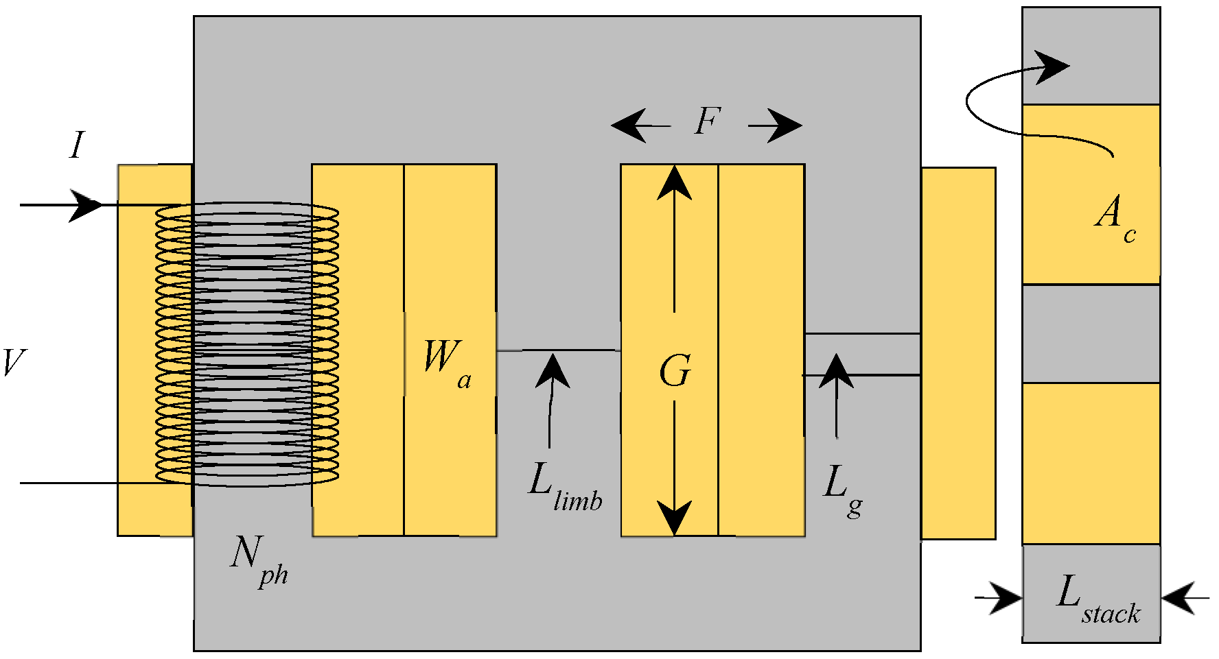 Energies 15 00088 g001