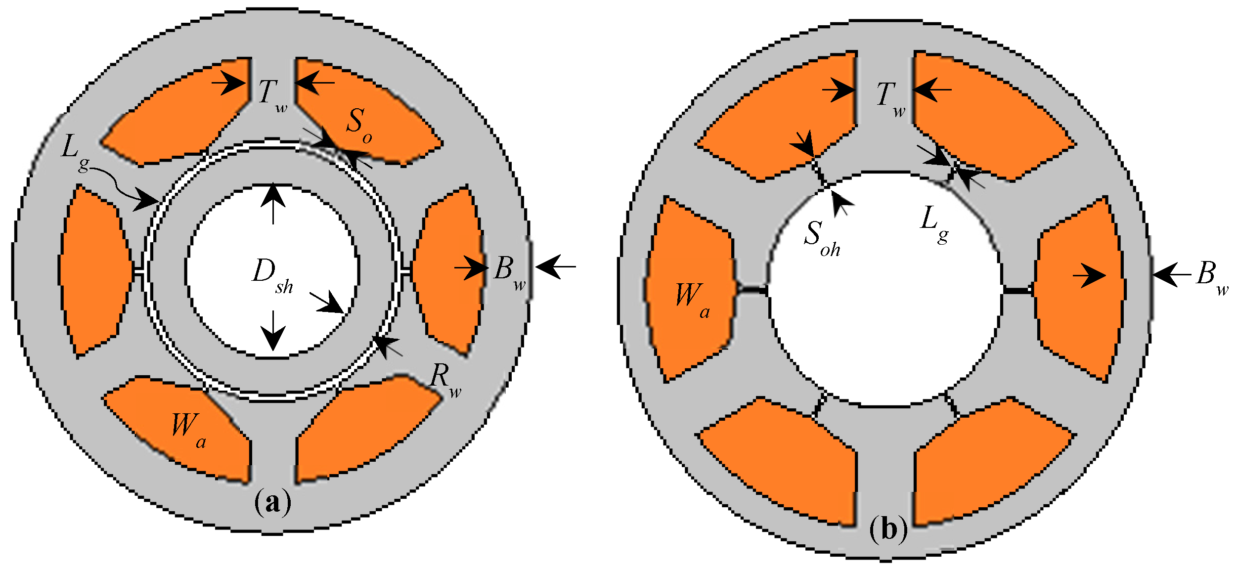 Energies 15 00088 g003