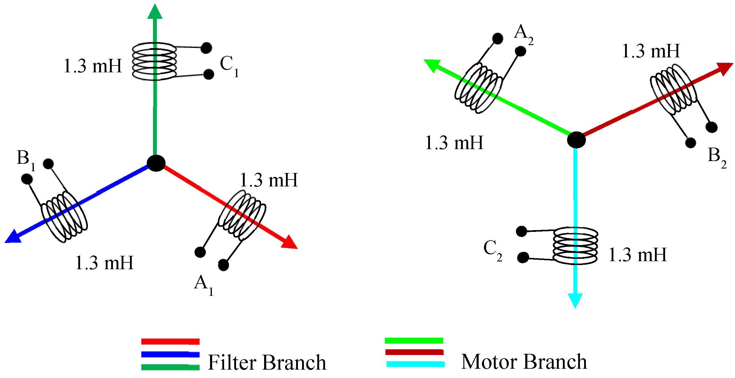 Energies 15 00088 g007