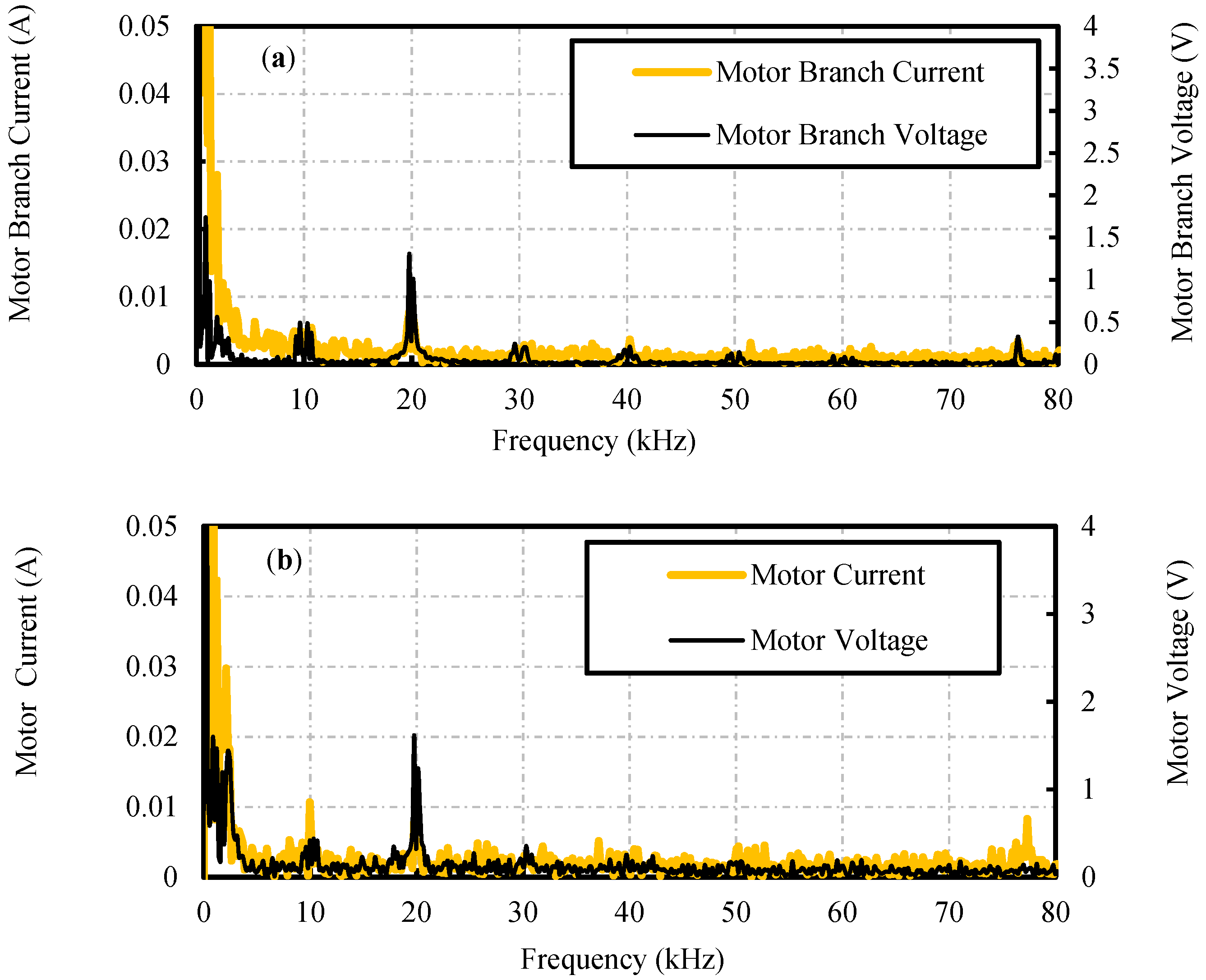 Energies 15 00088 g008