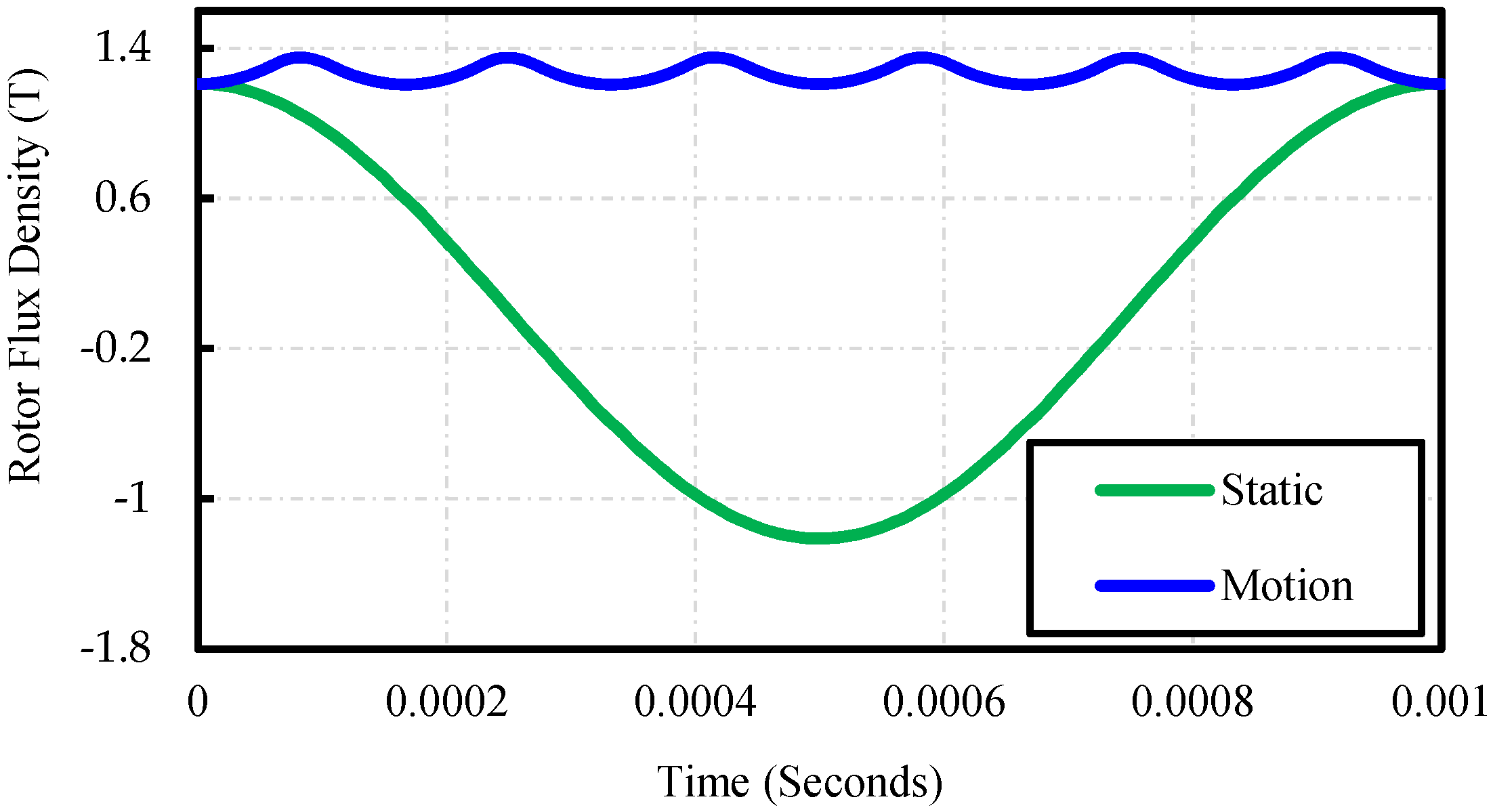 Energies 15 00088 g010