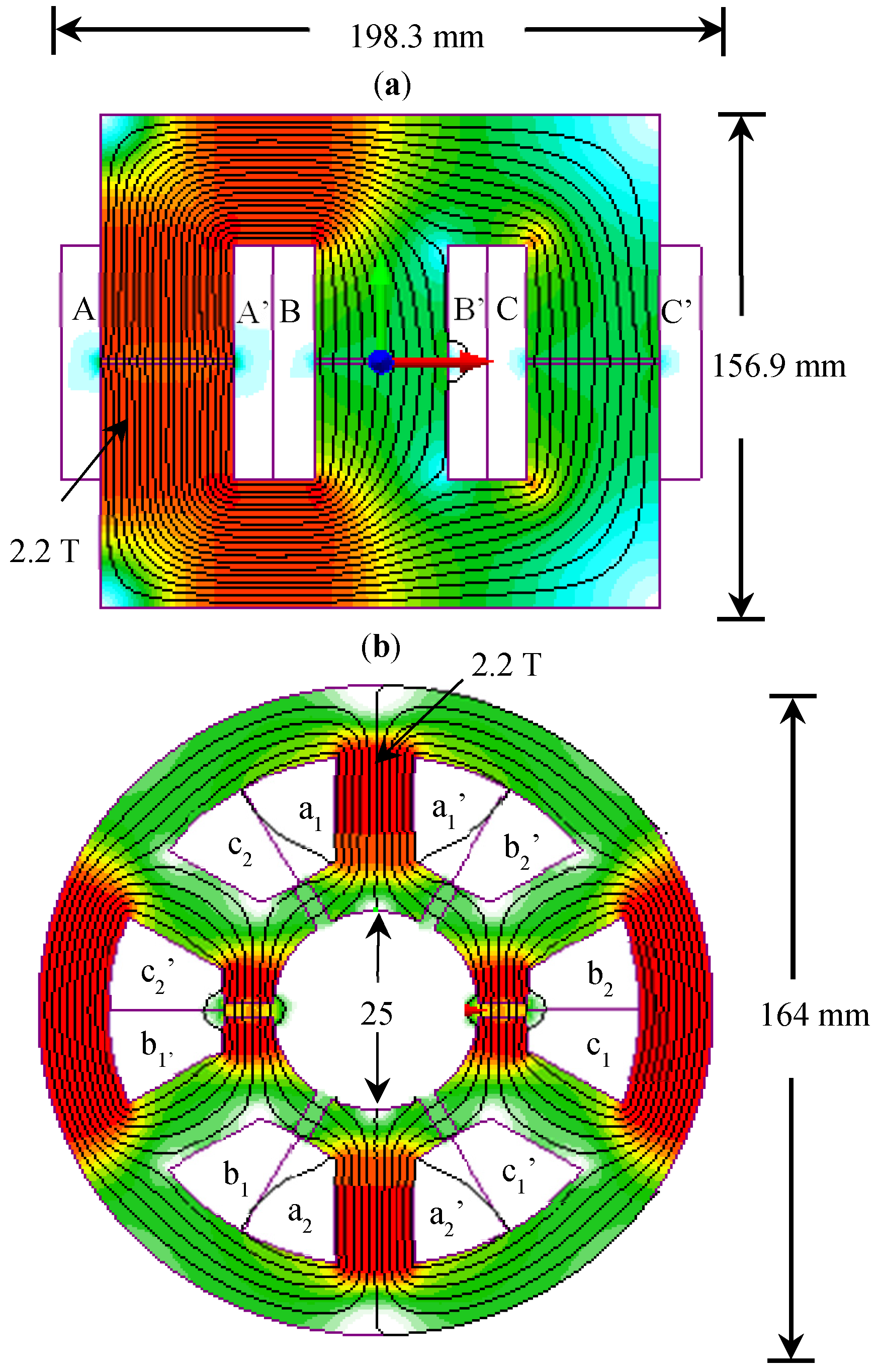 Energies 15 00088 g013a