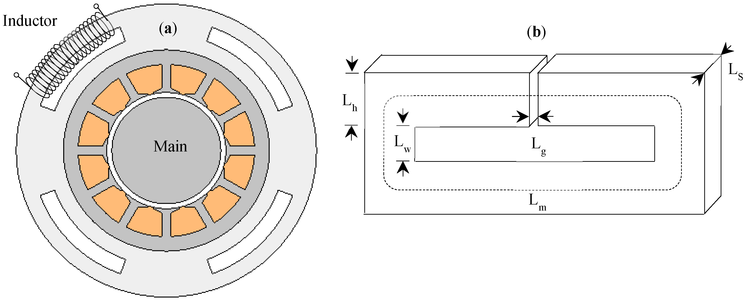 Energies 15 00088 g014
