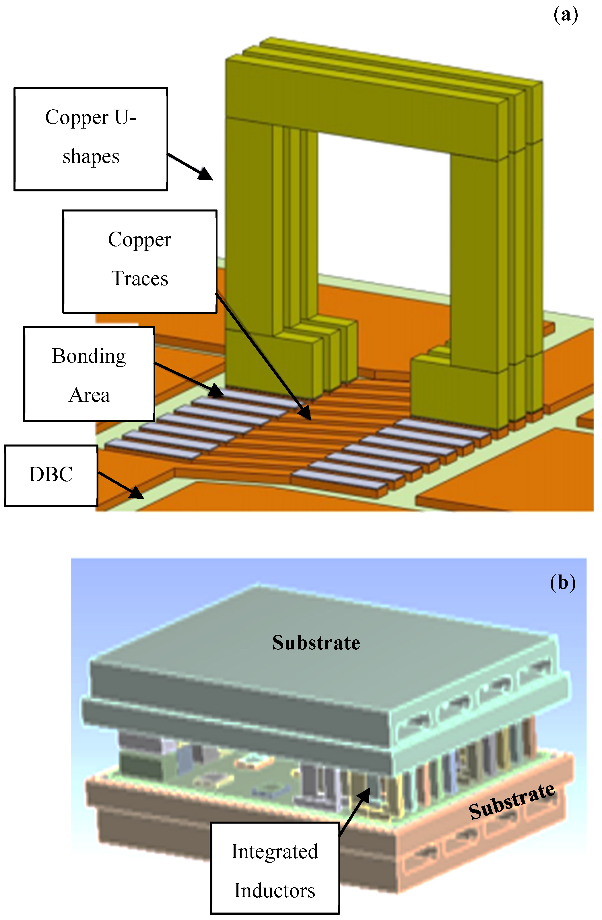 Energies 15 00088 g020a