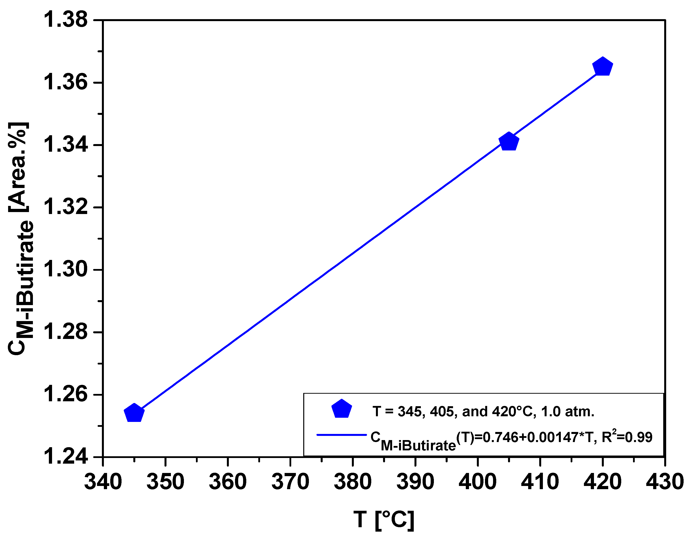 Energies 15 00091 g012 550