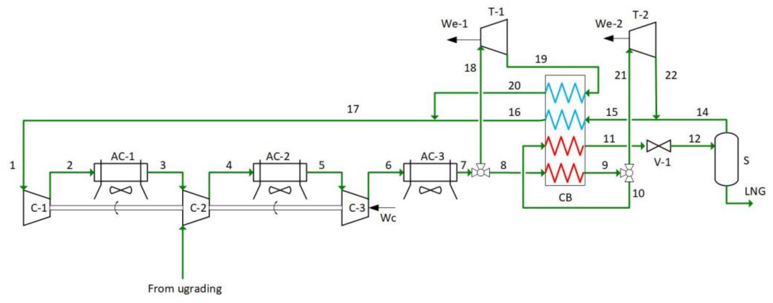 Energies 15 00092 g002 550