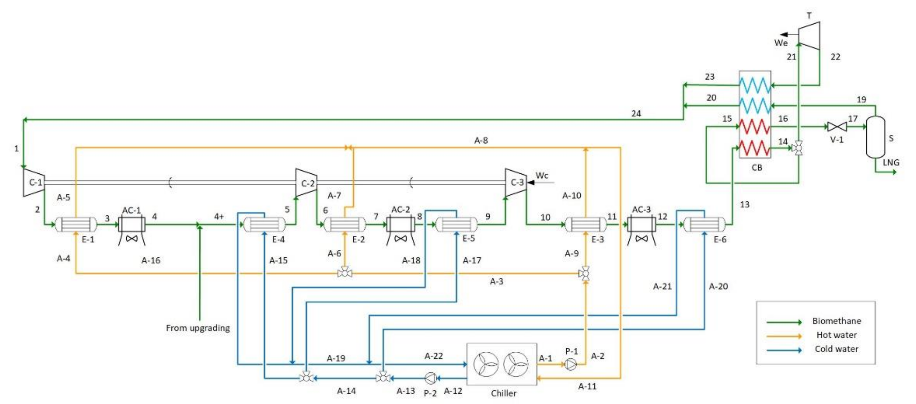 Energies 15 00092 g006 550