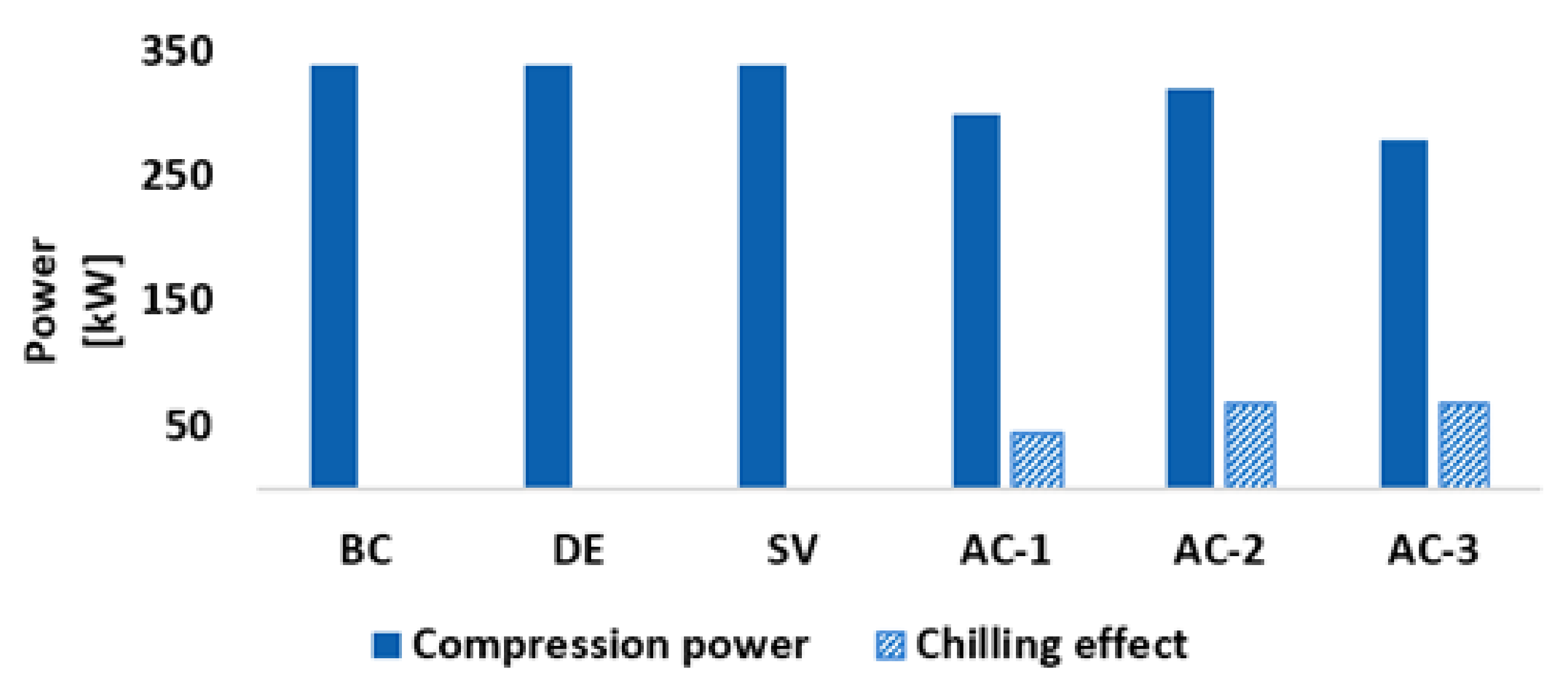 Energies 15 00092 g009 550